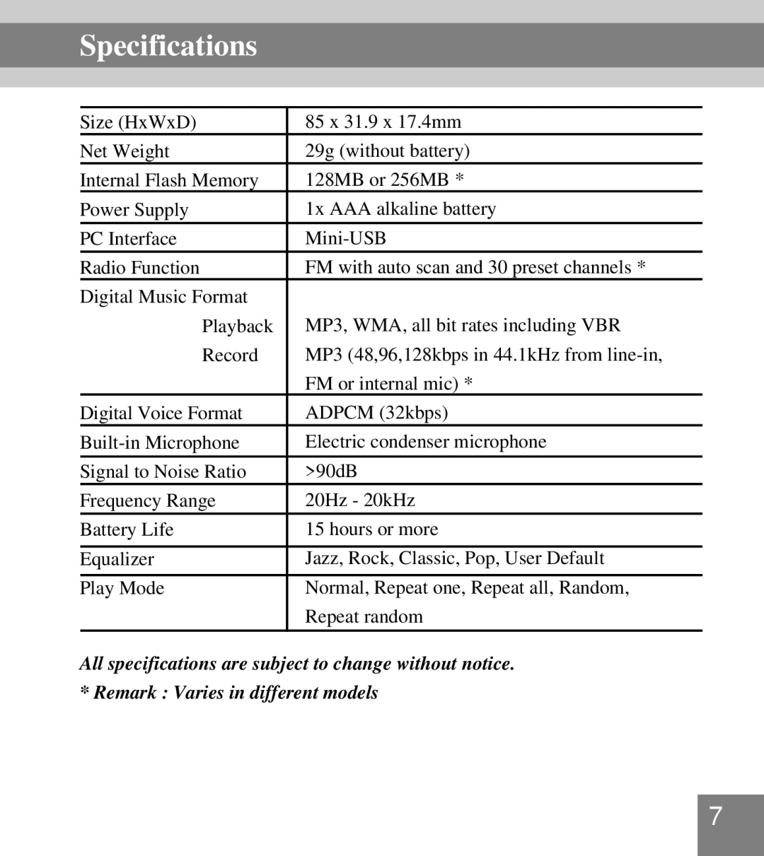 Perception Digital PD-099 manual Specifications 