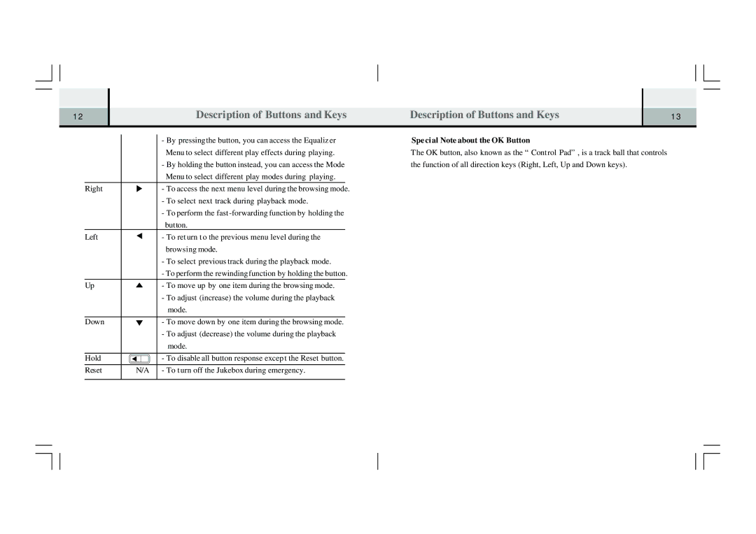 Perception Digital PD-1000 specifications Description of Buttons and Keys, Spe ci al Note about the OK Button 