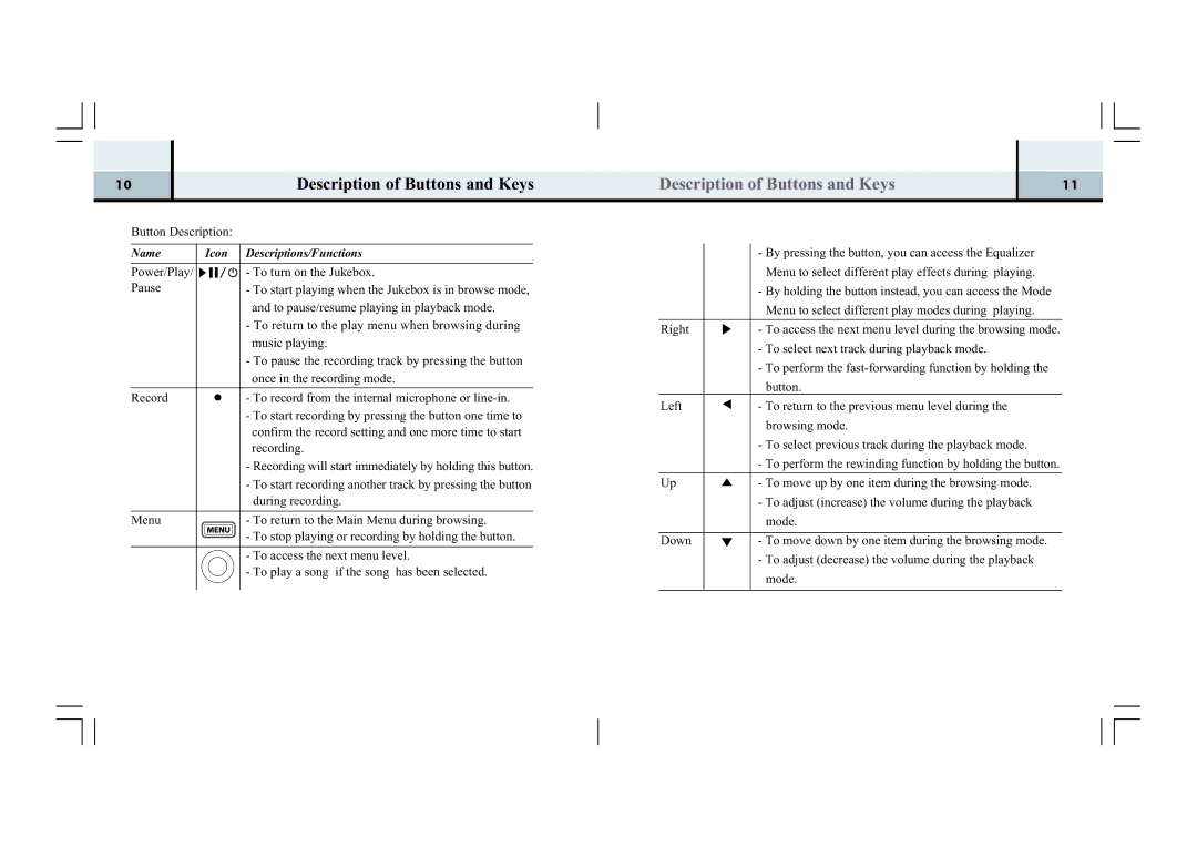 Perception Digital PD-1001 manual Description of Buttons and Keys 