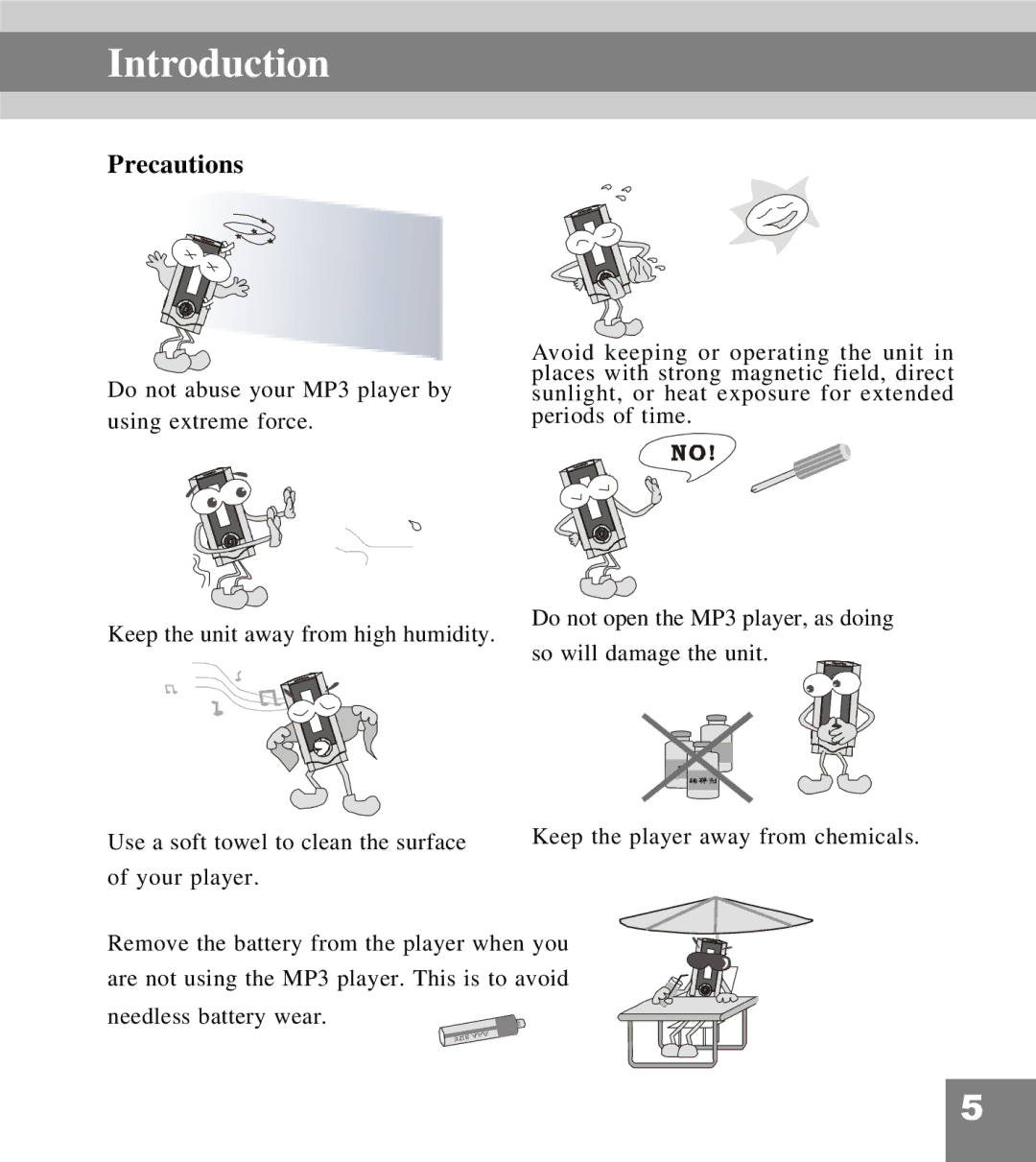 Perception Digital PD-200 manual Precautions 