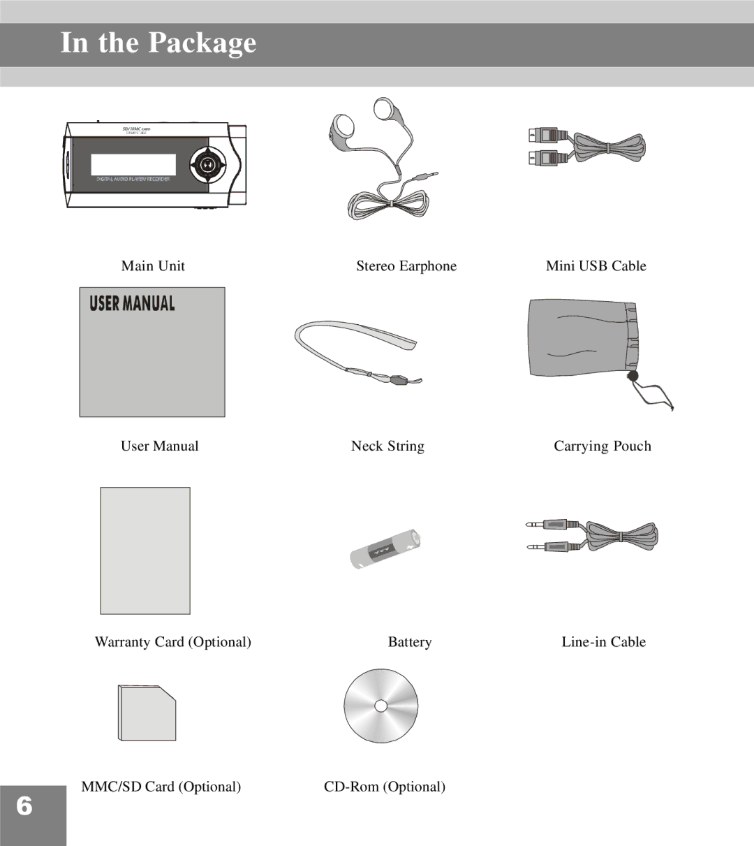 Perception Digital PD-200 manual Package 