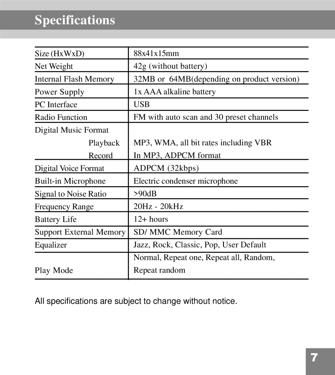 Perception Digital PD-200 manual Specifications, Usb 