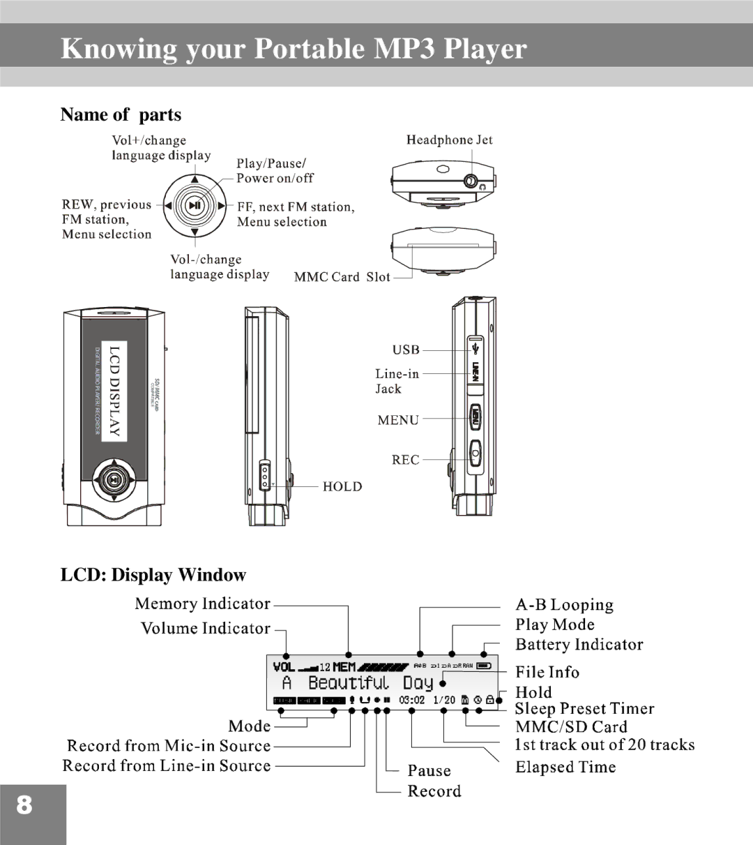 Perception Digital PD-200 manual Knowing your Portable MP3 Player, Name of parts LCD Display Window 