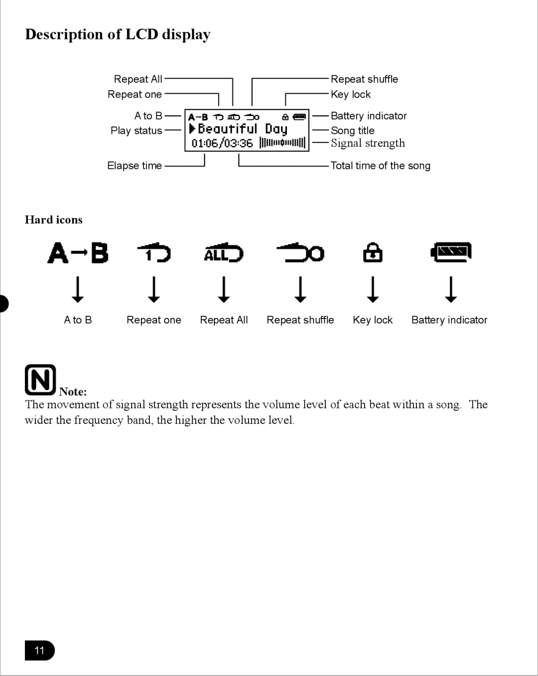 Perception Digital PD-205 user manual Description of LCD display, Hard icons 