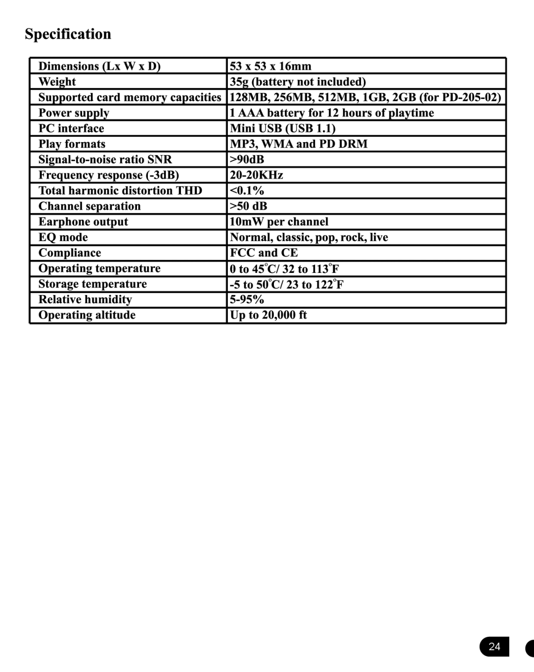 Perception Digital PD-205 user manual 