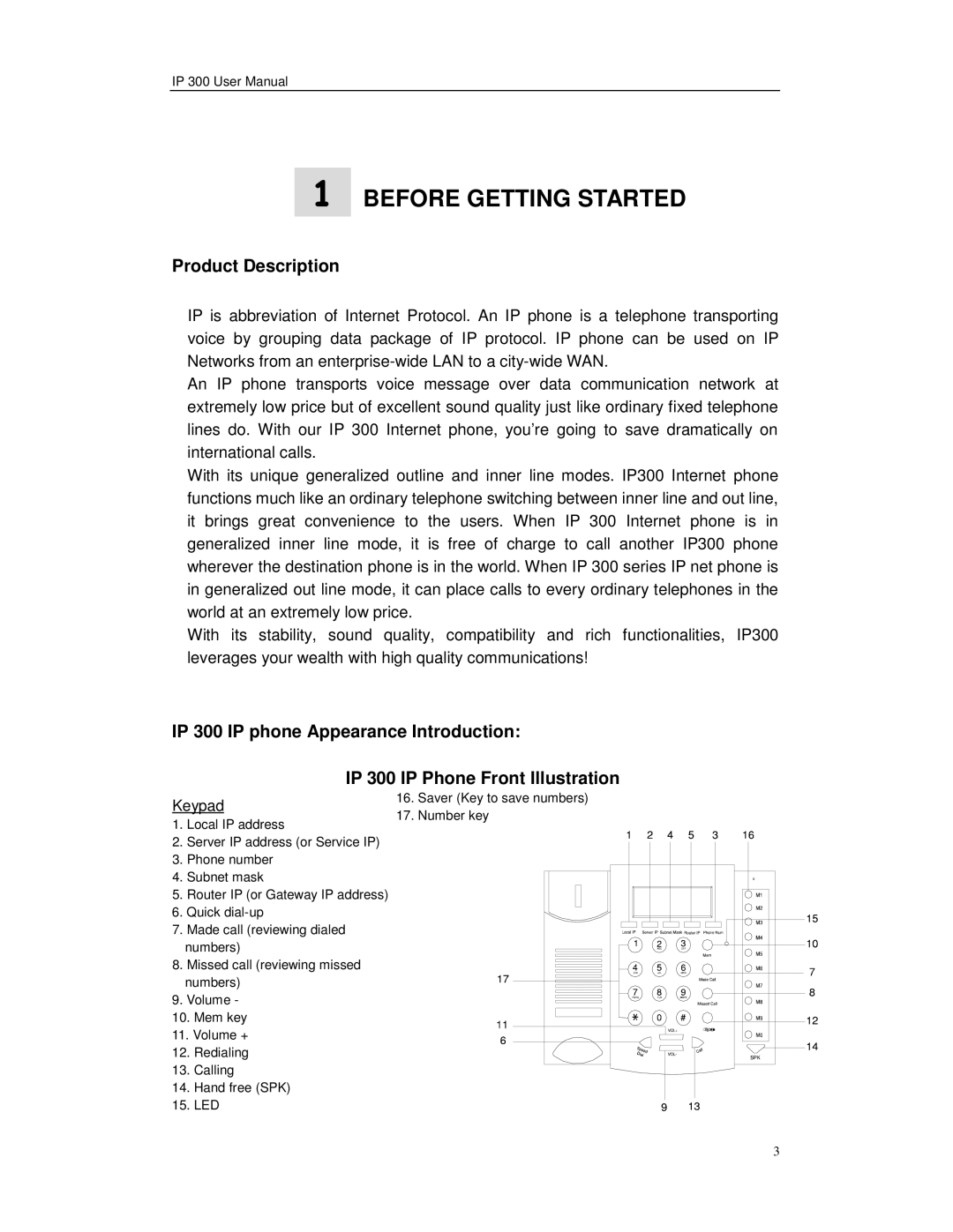 Perfectone Net Ware IP 300 manual Before Getting Started, Product Description 