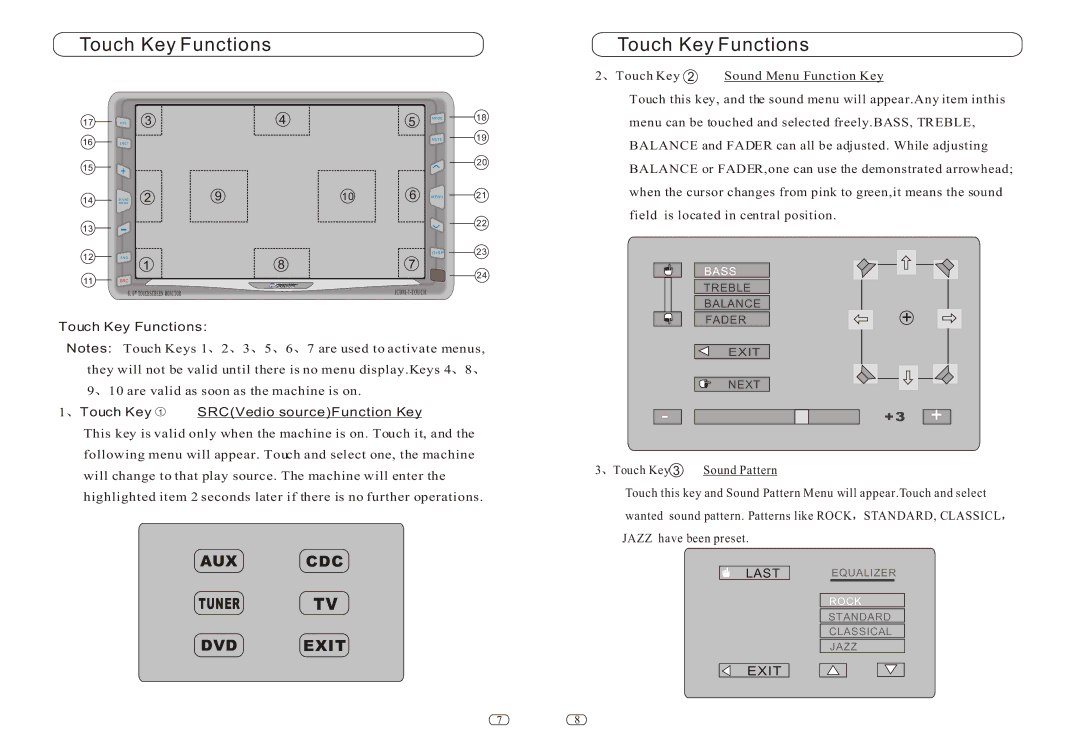 Performance Teknique ICBM-1-TOUCH manual Touch Key Functions Touch Key 1 SRCVedio sourceFunction Key 