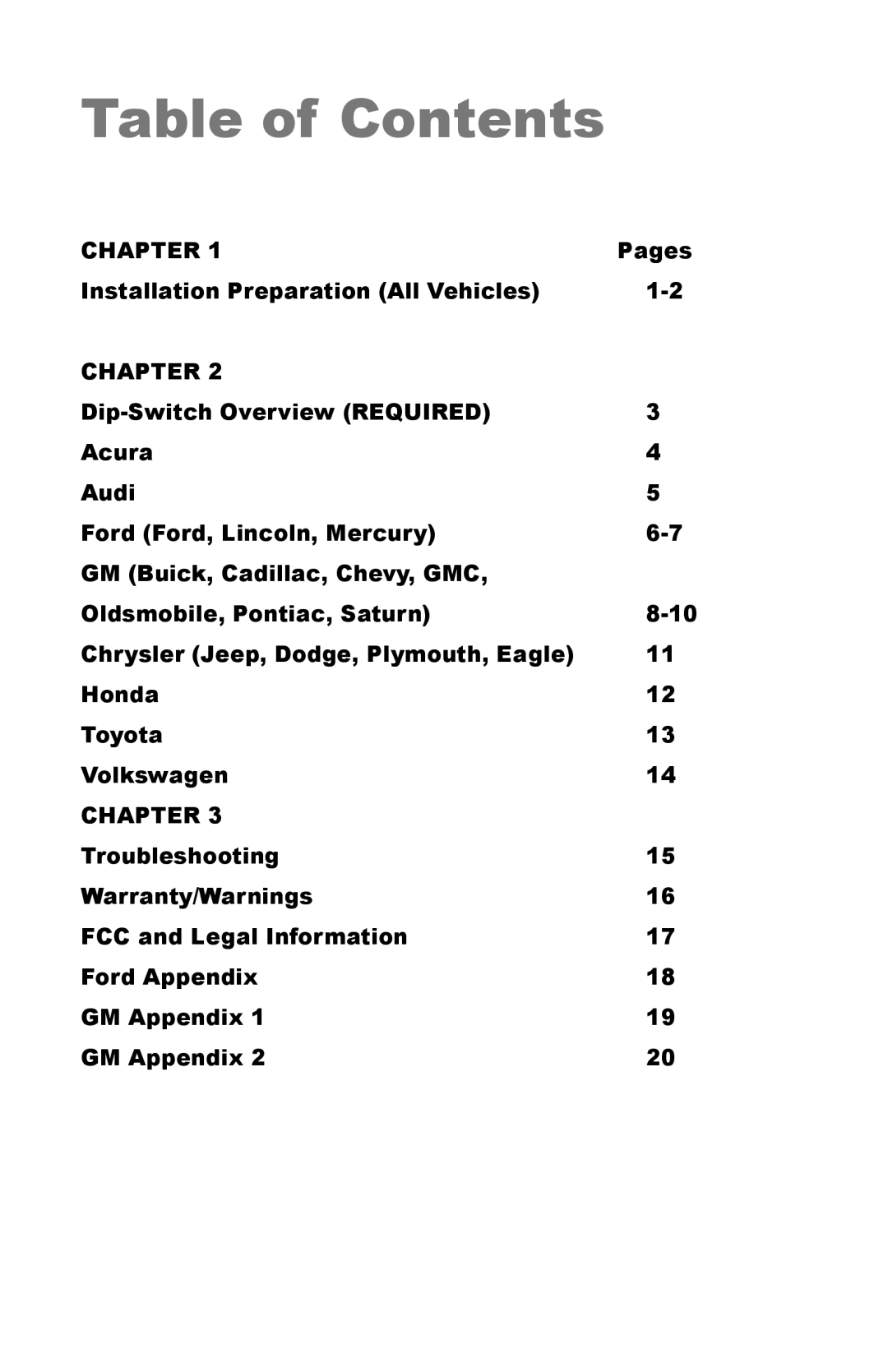 Peripheral Electronics Aux2Car instruction manual Table of Contents 