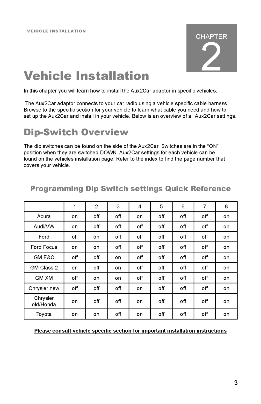 Peripheral Electronics Aux2Car instruction manual Dip-Switch Overview, Gm E&C, Gm Xm 