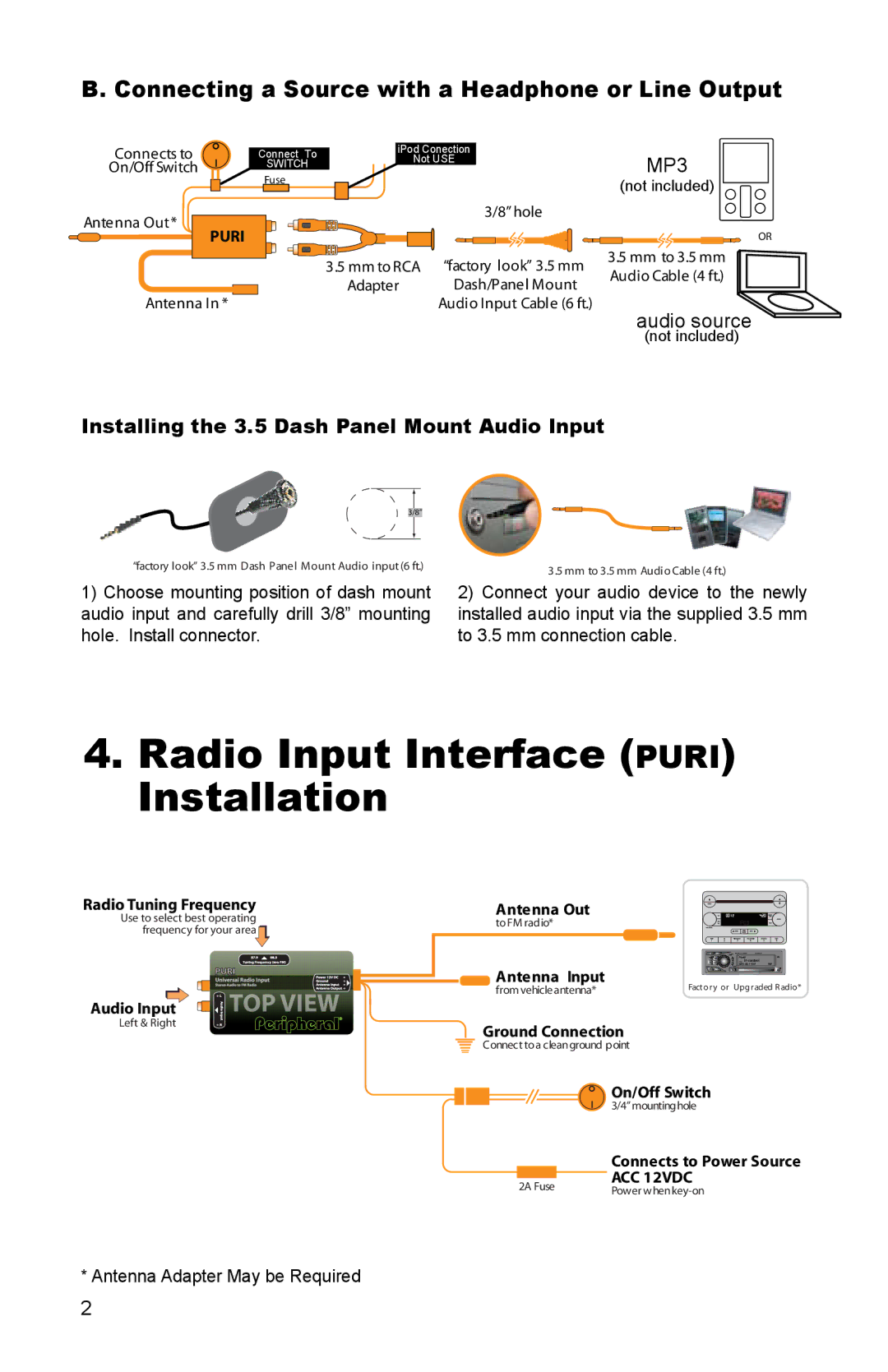 Peripheral Electronics IS77 Radio Input Interface Puri Installation, Connecting a Source with a Headphone or Line Output 