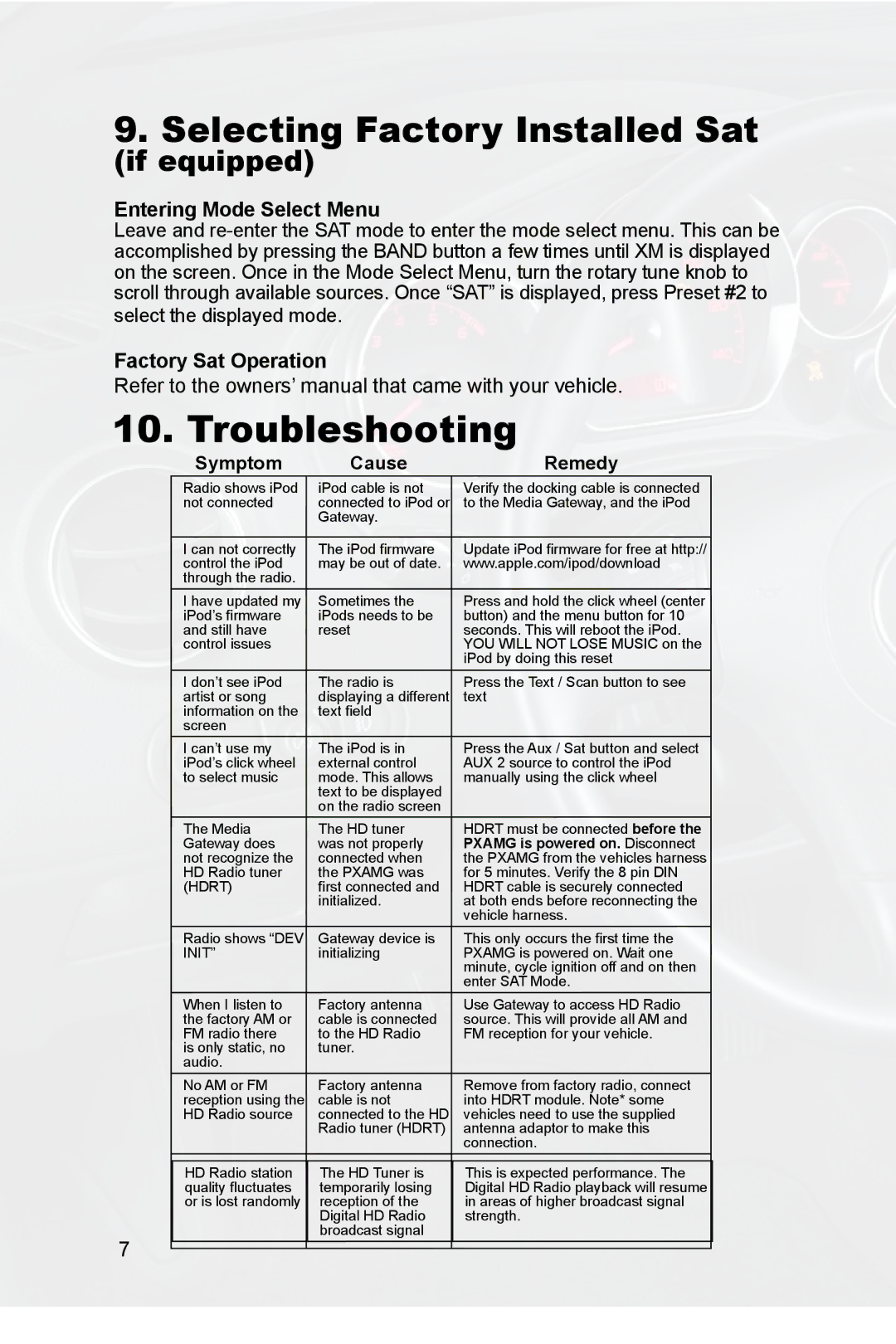 Peripheral Electronics PGHGM3 owner manual Troubleshooting, Factory Sat Operation 