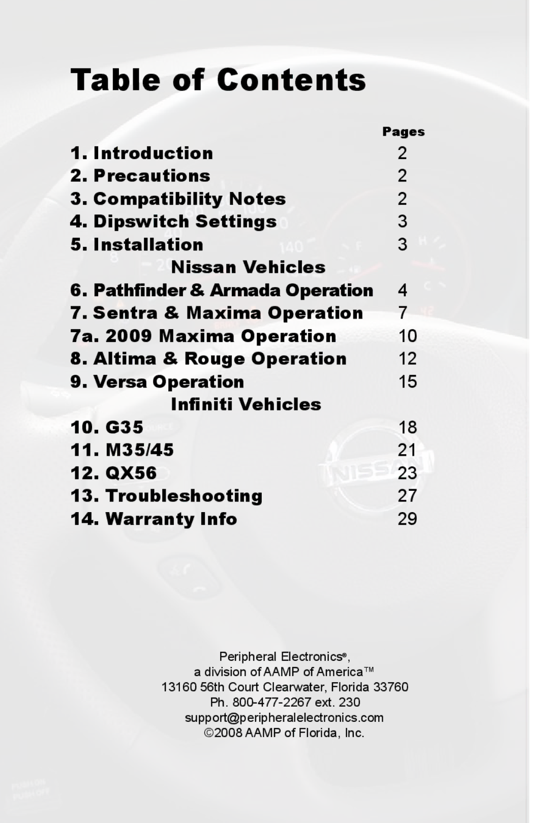 Peripheral Electronics PGHNI2 owner manual Table of Contents 