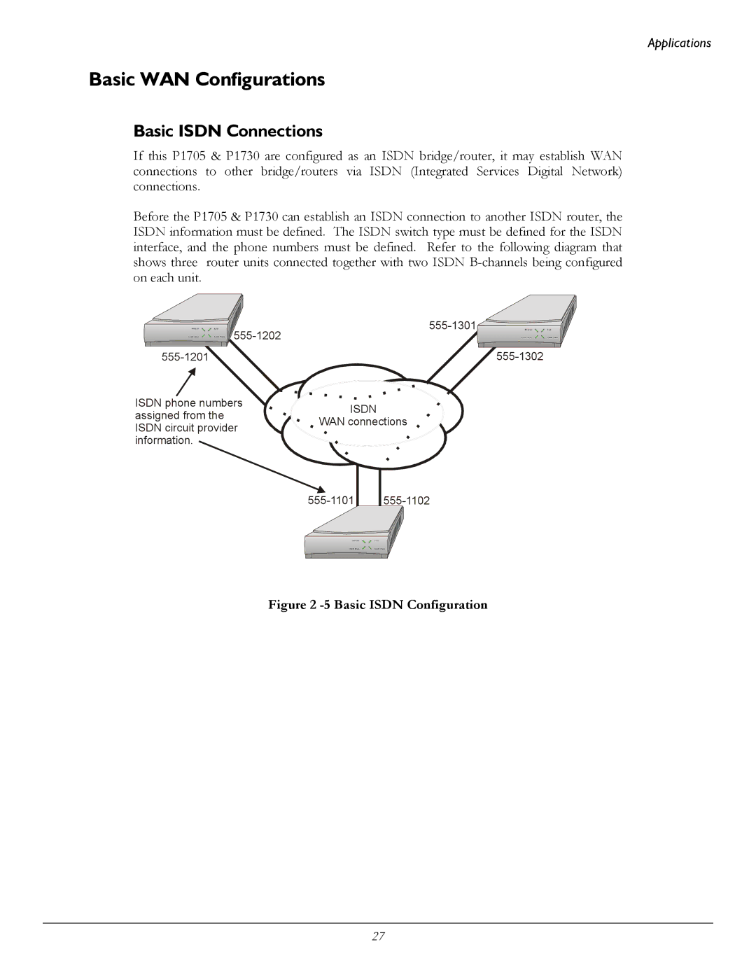 Perle Systems 1700 manual Basic WAN Configurations, Basic Isdn Connections 