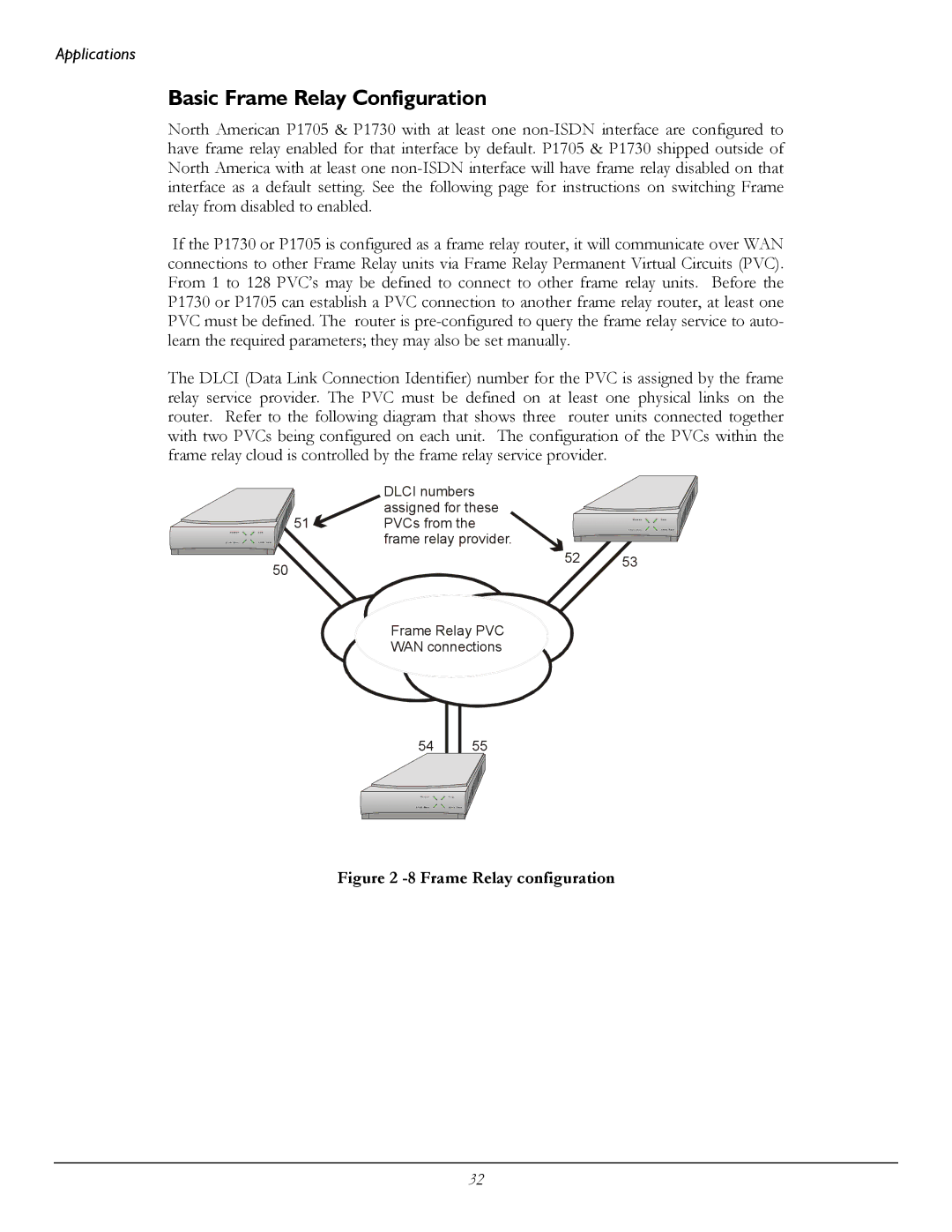 Perle Systems 1700 manual Basic Frame Relay Configuration, Frame Relay configuration 