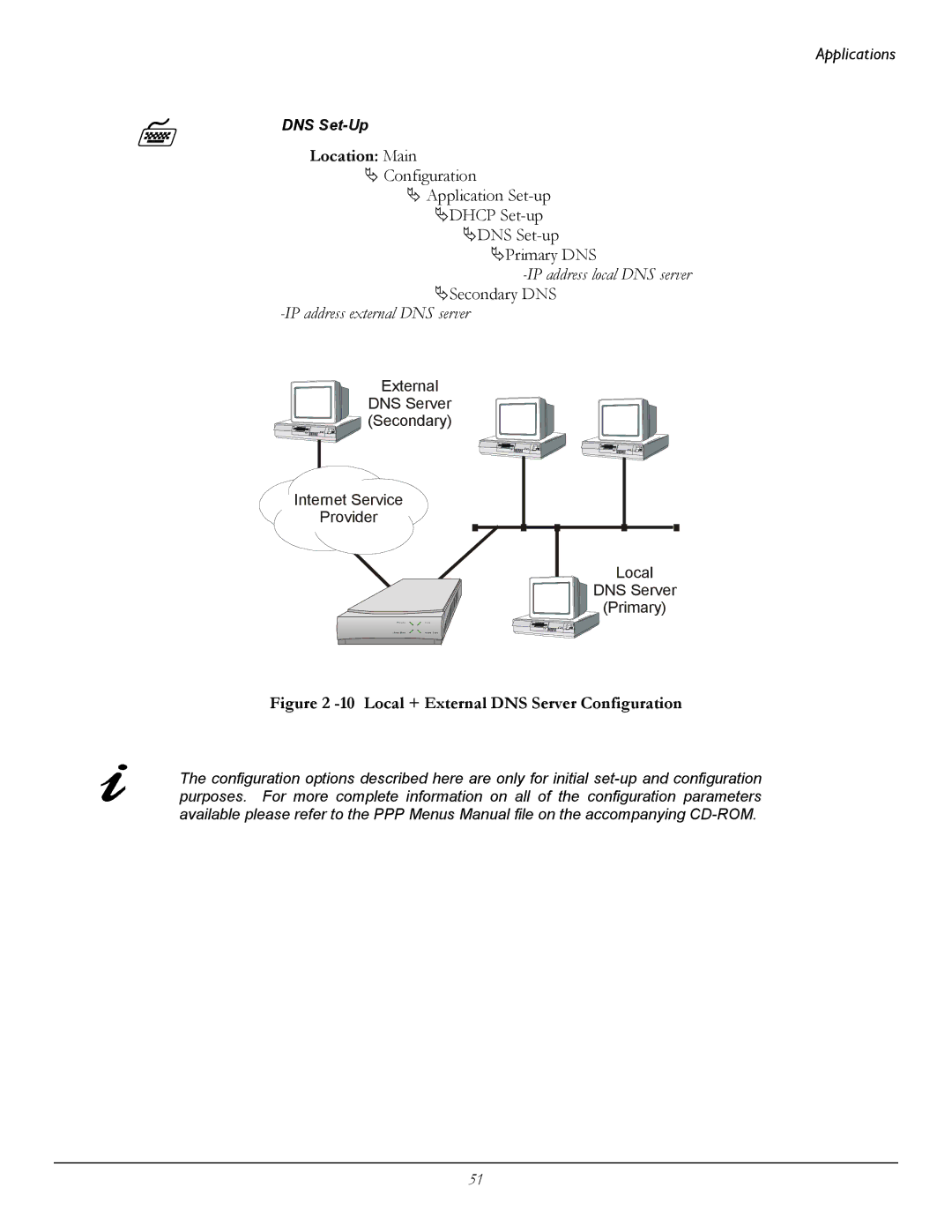 Perle Systems 1700 manual IP address local DNS server, IP address external DNS server 