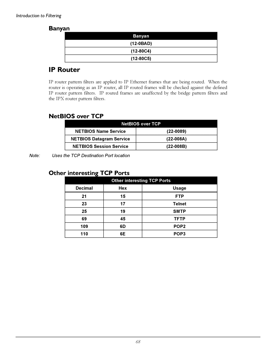 Perle Systems 1700 manual IP Router, Banyan, NetBIOS over TCP, Other interesting TCP Ports 