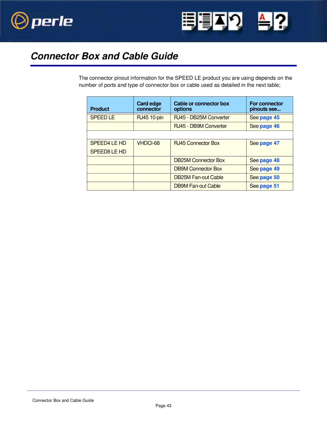 Perle Systems 1S1P manual Connector Box and Cable Guide 