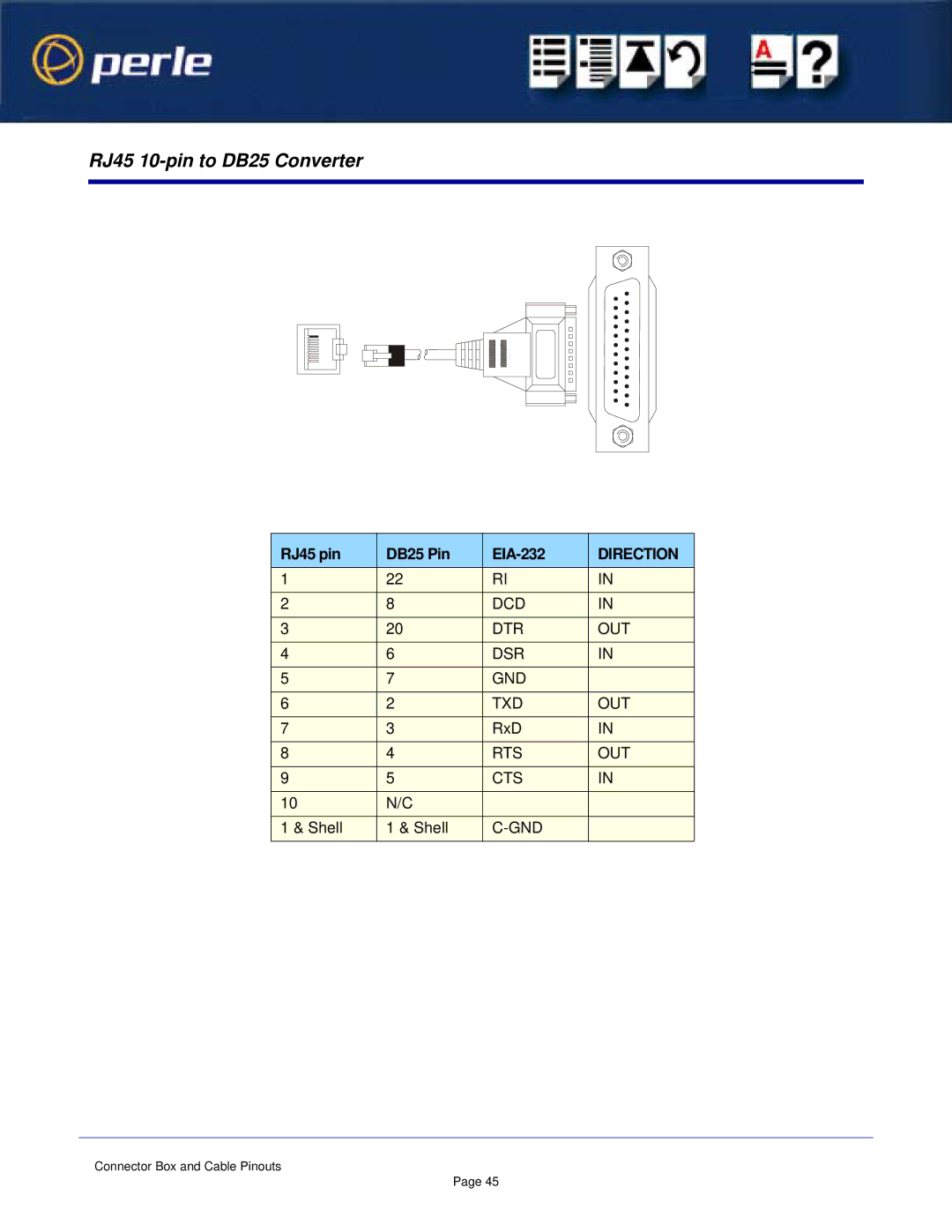 Perle Systems 1S1P manual RJ45 10-pin to DB25 Converter, RJ45 pin DB25 Pin EIA-232 