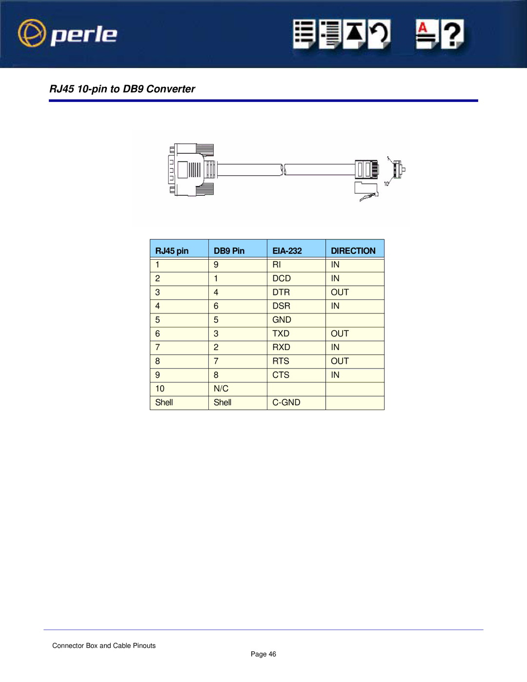 Perle Systems 1S1P manual RJ45 10-pin to DB9 Converter, RJ45 pin DB9 Pin EIA-232 