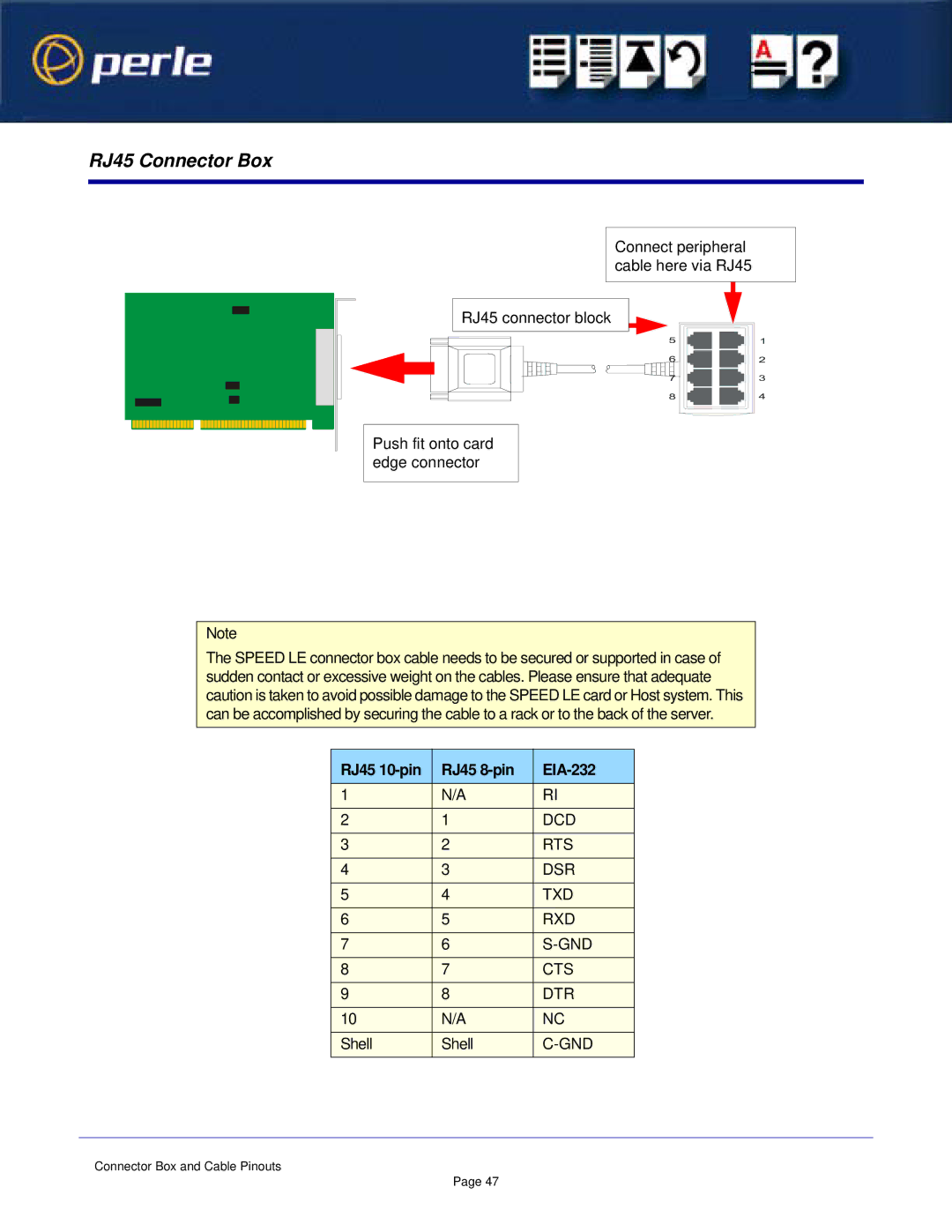 Perle Systems 1S1P manual RJ45 Connector Box, RJ45 10-pin RJ45 8-pin EIA-232 