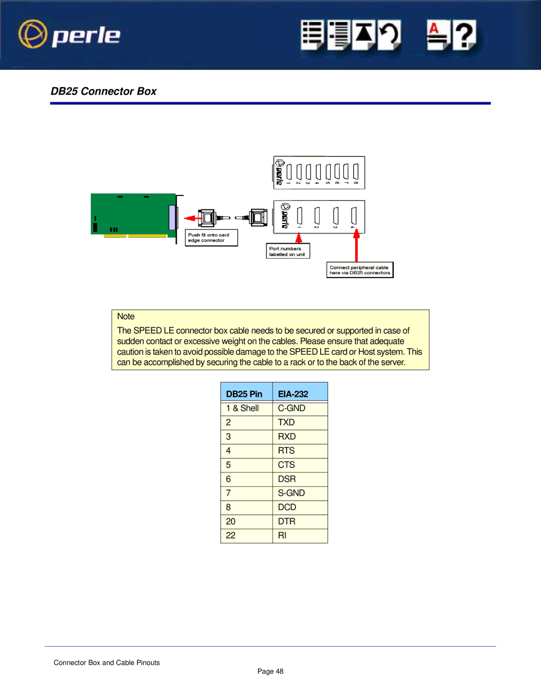 Perle Systems 1S1P manual DB25 Connector Box, DB25 Pin EIA-232 