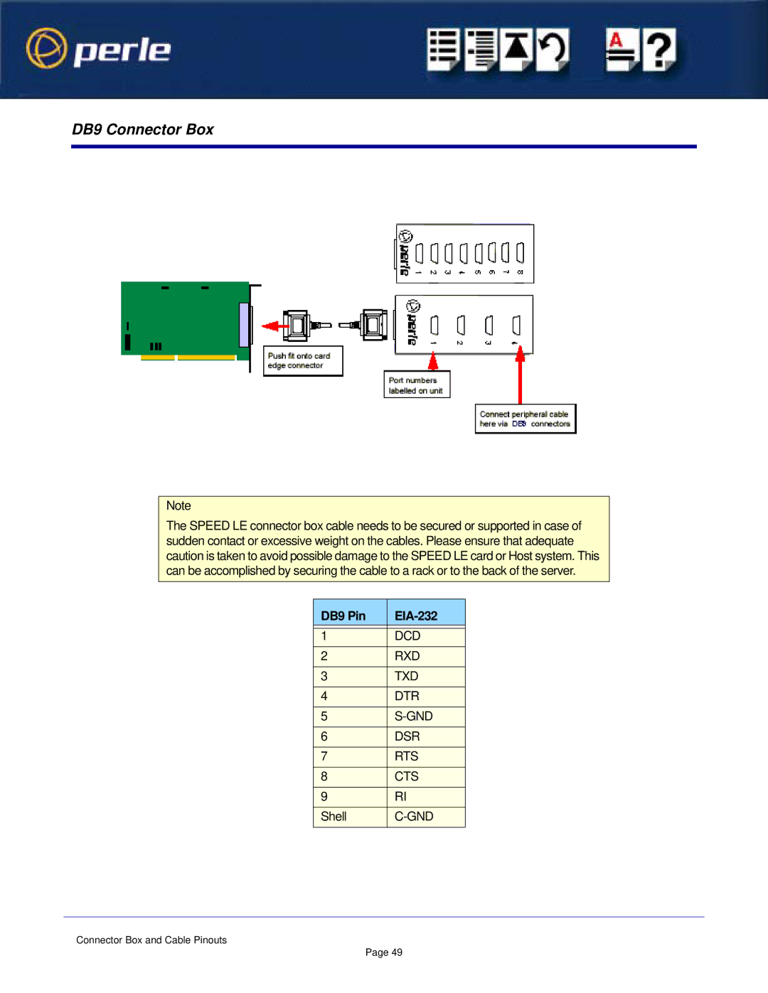 Perle Systems 1S1P manual DB9 Connector Box, DB9 Pin EIA-232 