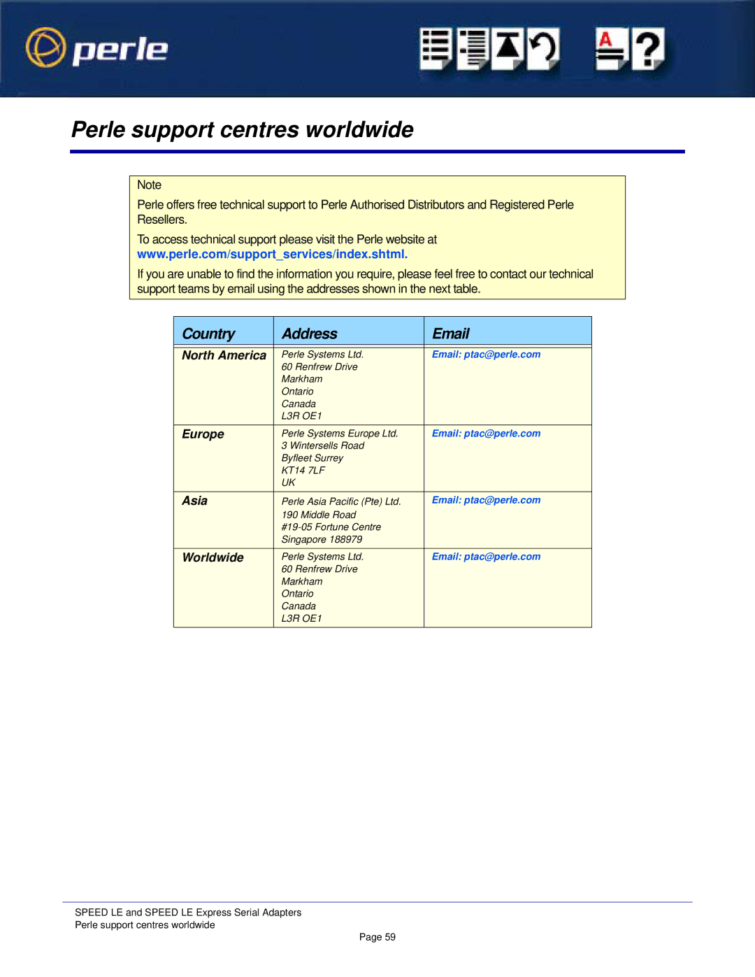 Perle Systems 1S1P manual Perle support centres worldwide, Country Address 