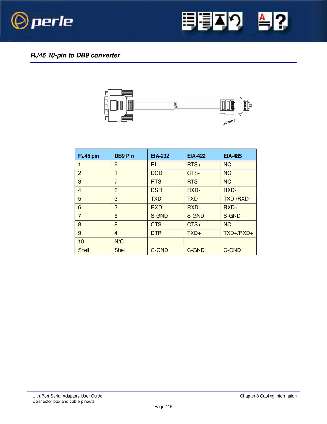 Perle Systems 5500152-23 manual RJ45 10-pin to DB9 converter, RJ45 pin DB9 Pin EIA-232 EIA-422 EIA-485 