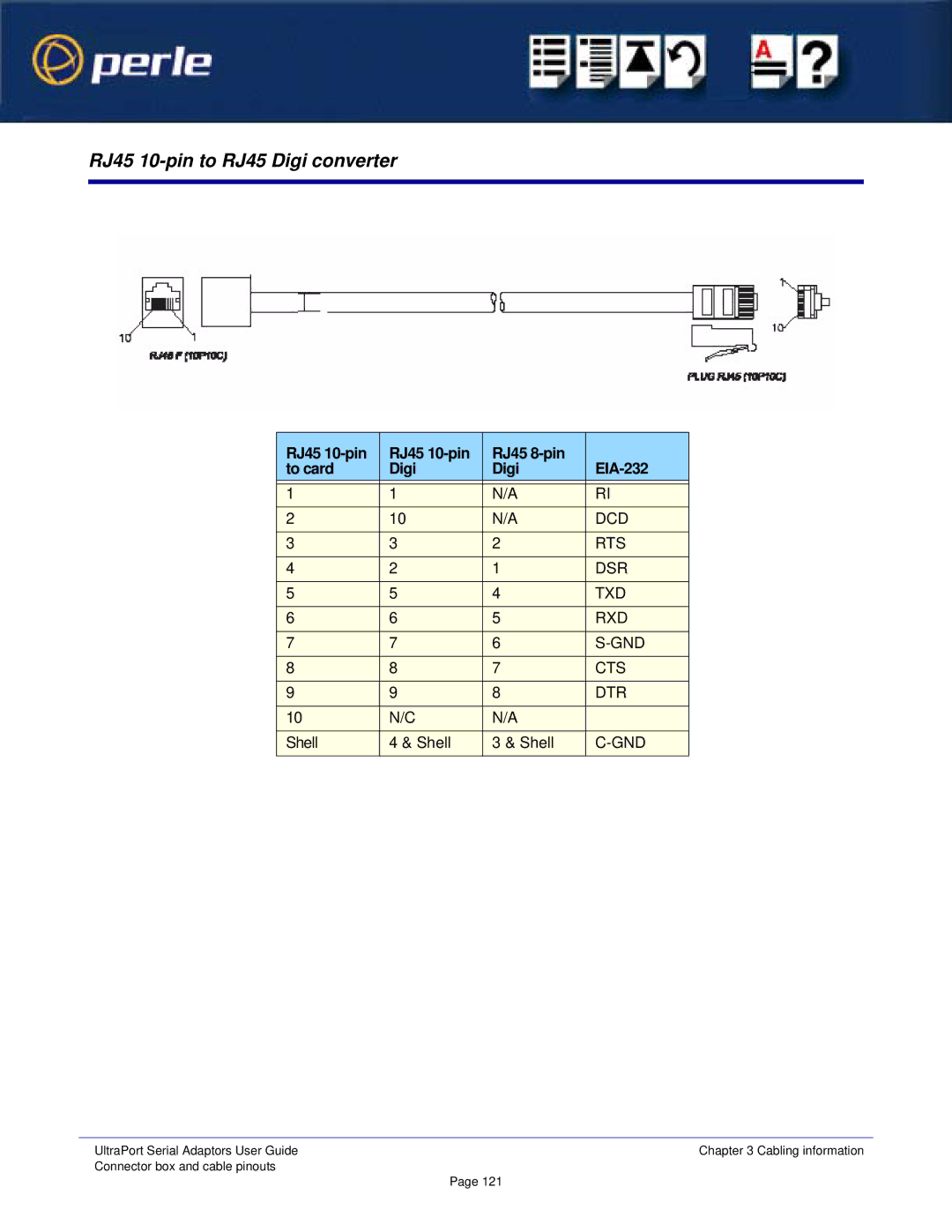 Perle Systems 5500152-23 manual RJ45 10-pin to RJ45 Digi converter, RJ45 10-pin RJ45 8-pin EIA-232 To card Digi 