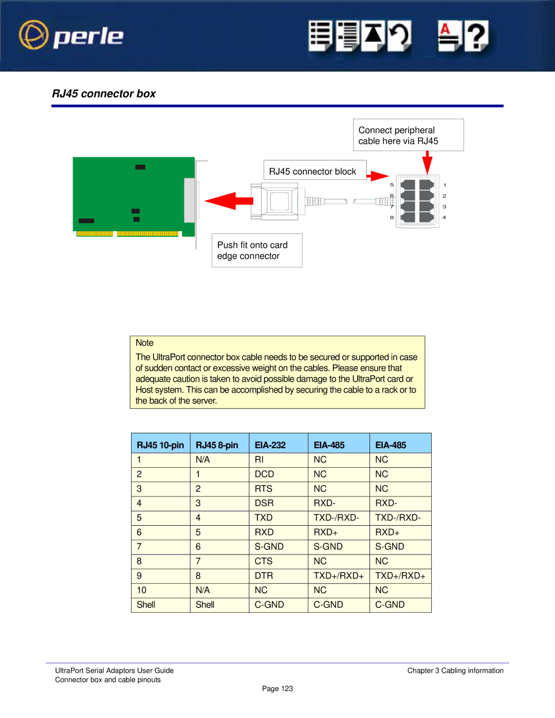 Perle Systems 5500152-23 manual RJ45 connector box, RJ45 10-pin RJ45 8-pin EIA-232 EIA-485 