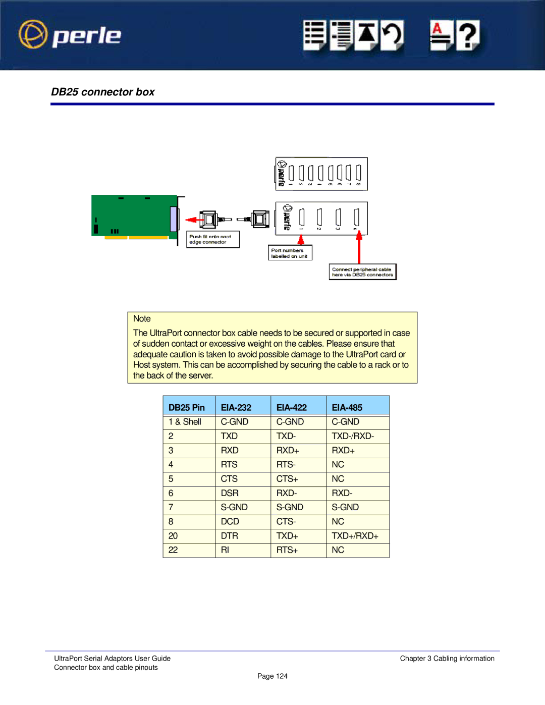 Perle Systems 5500152-23 manual DB25 connector box, DB25 Pin EIA-232 EIA-422 EIA-485 