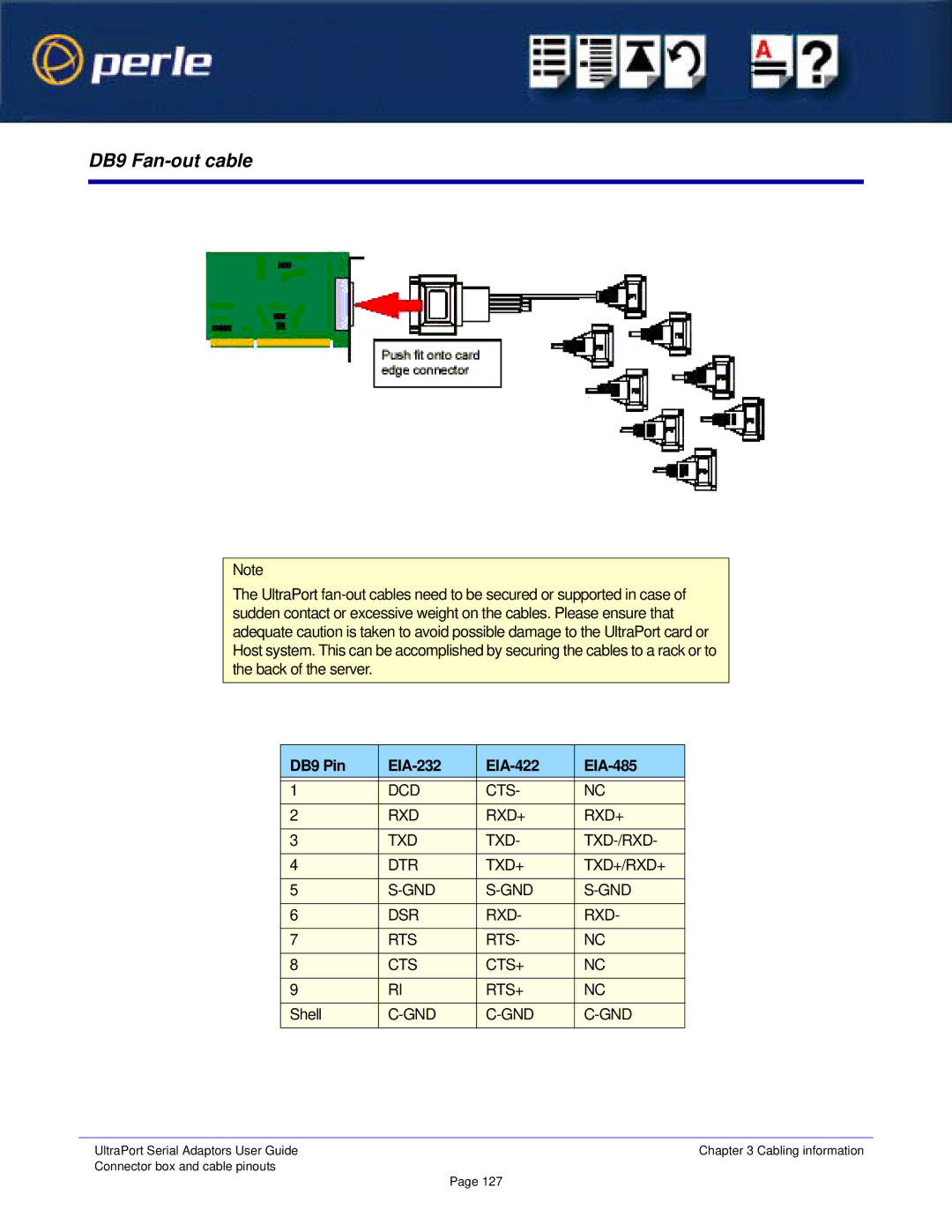 Perle Systems 5500152-23 manual DB9 Fan-out cable 