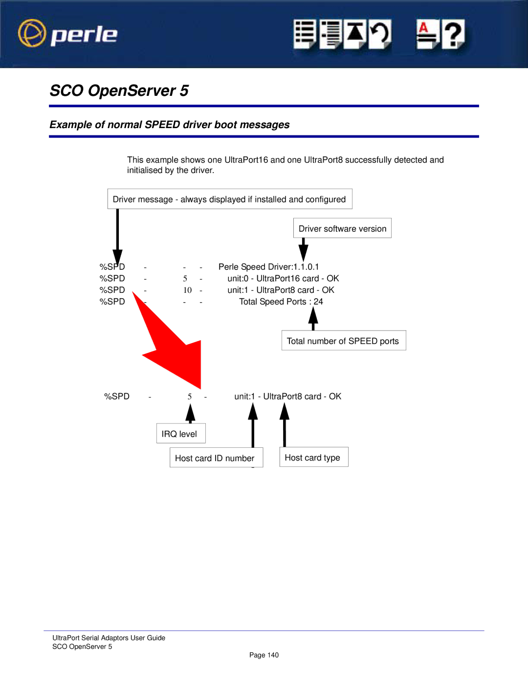 Perle Systems 5500152-23 manual SCO OpenServer, Example of normal Speed driver boot messages 