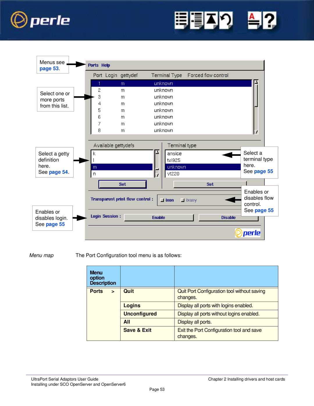 Perle Systems 5500152-23 manual Menu map, Port Configuration tool menu is as follows 