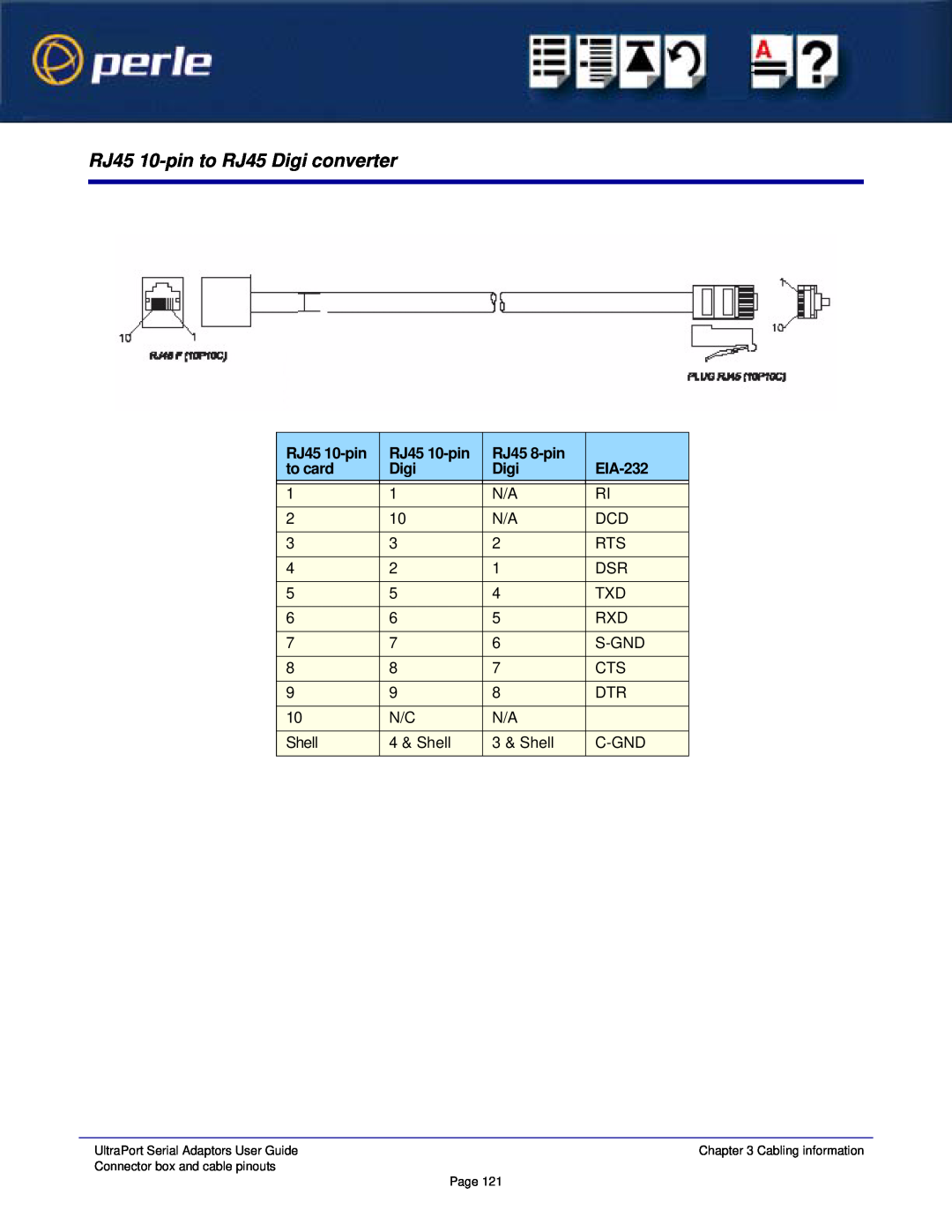 Perle Systems 5500152-23 manual RJ45 10-pin to RJ45 Digi converter, RJ45 8-pin, EIA-232, to card 