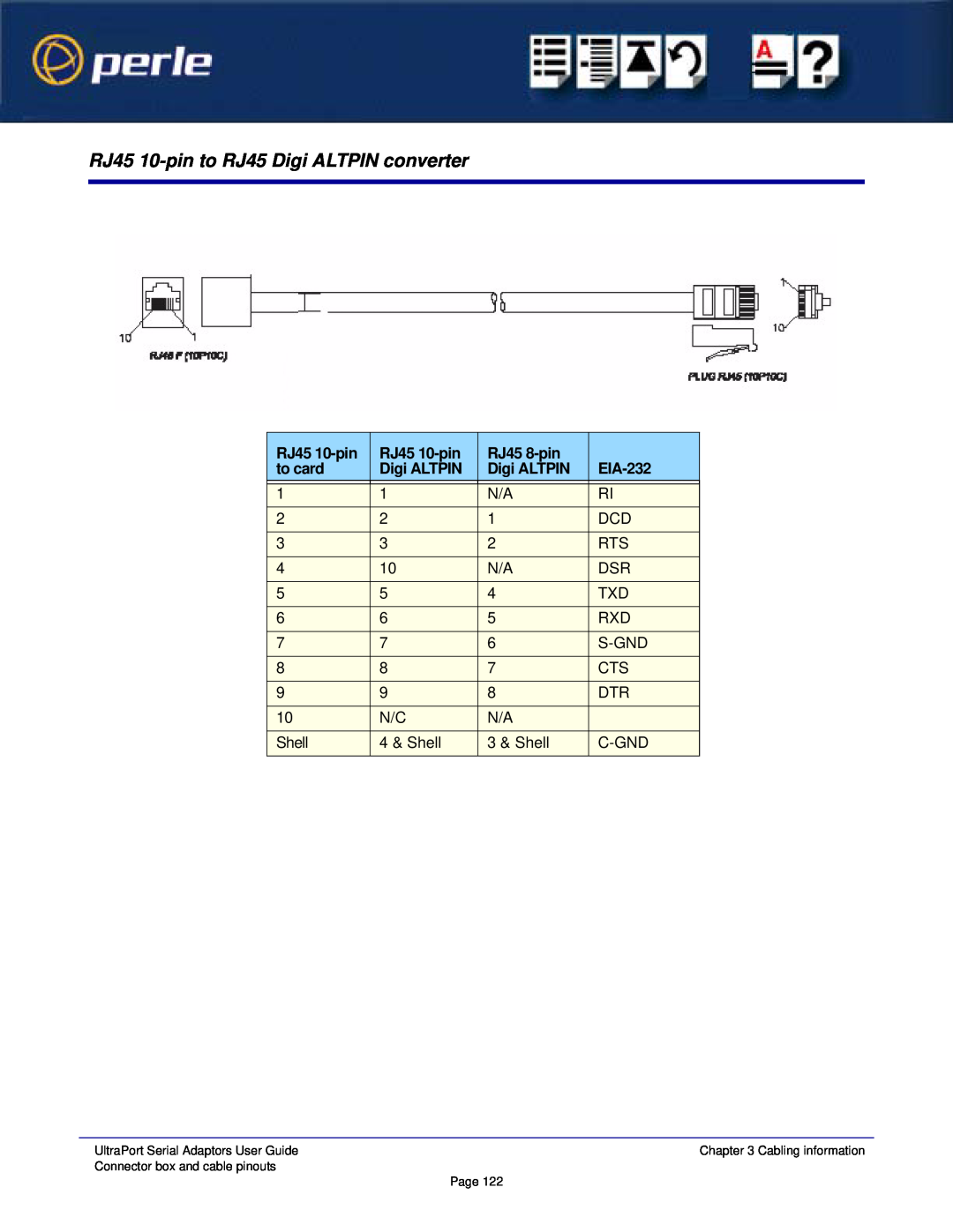 Perle Systems 5500152-23 manual RJ45 10-pin to RJ45 Digi ALTPIN converter, RJ45 8-pin, EIA-232, to card 