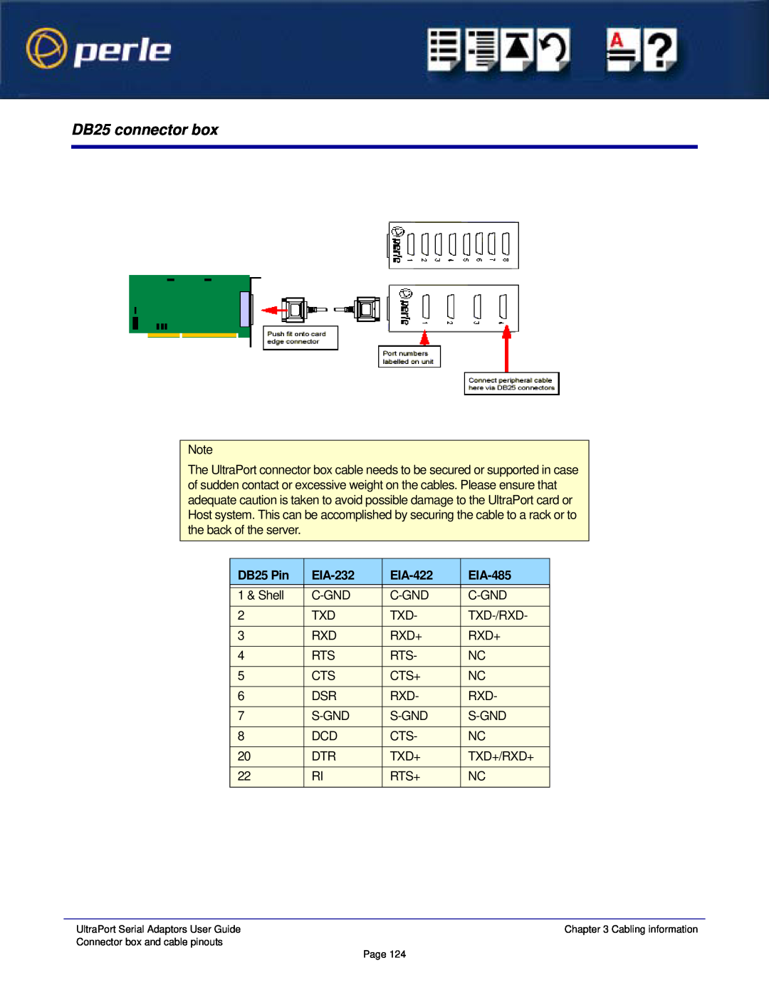 Perle Systems 5500152-23 manual DB25 connector box, DB25 Pin, EIA-232, EIA-422, EIA-485 