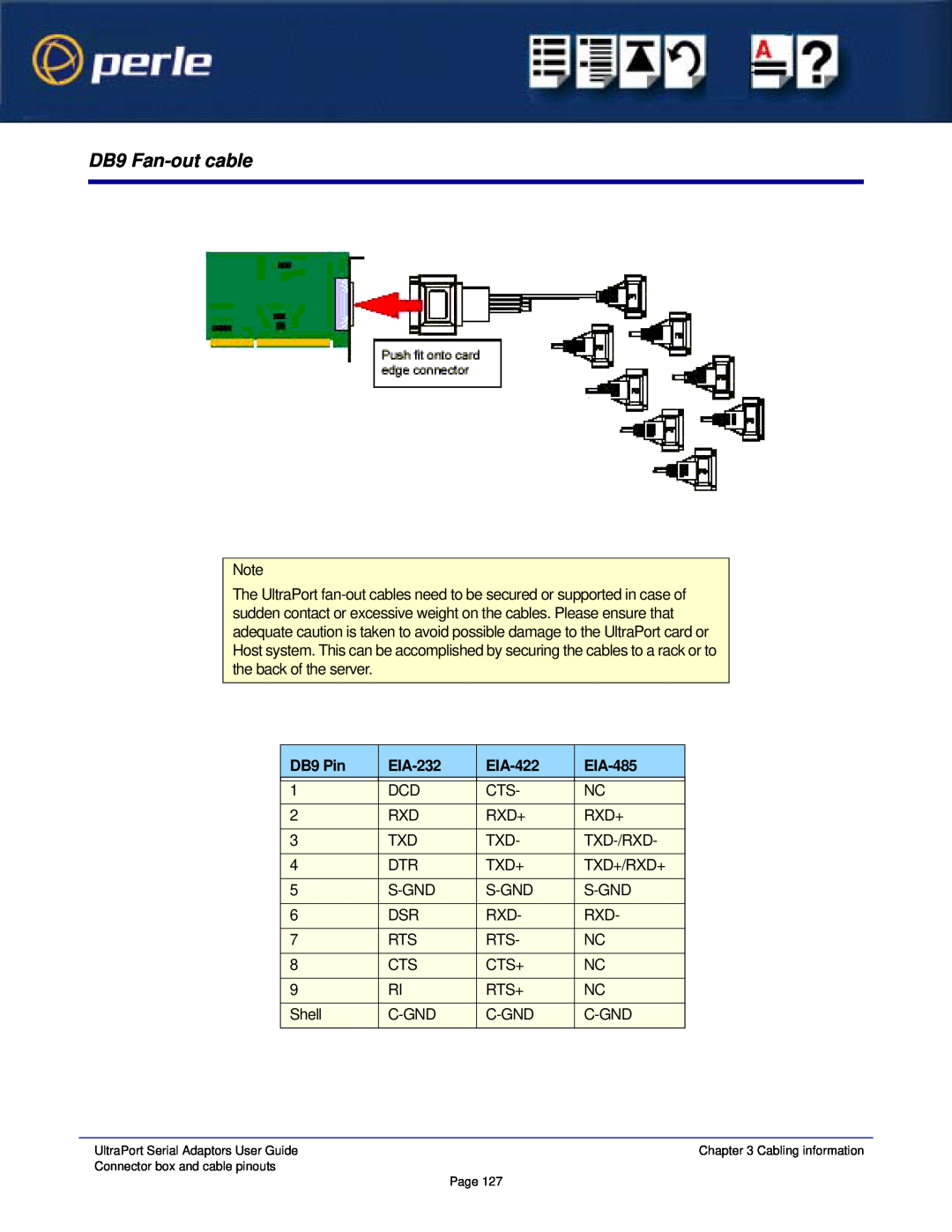 Perle Systems 5500152-23 manual DB9 Fan-out cable, DB9 Pin, EIA-232, EIA-422, EIA-485 