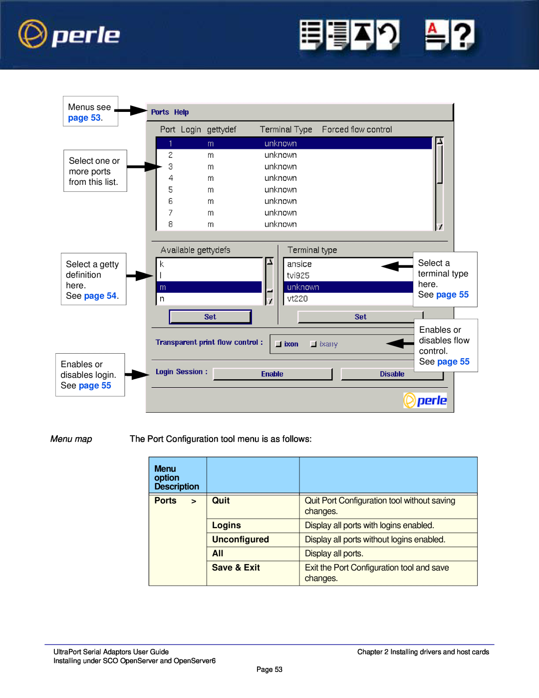 Perle Systems 5500152-23 See page, Menu map, The Port Configuration tool menu is as follows, option, Description, Quit 