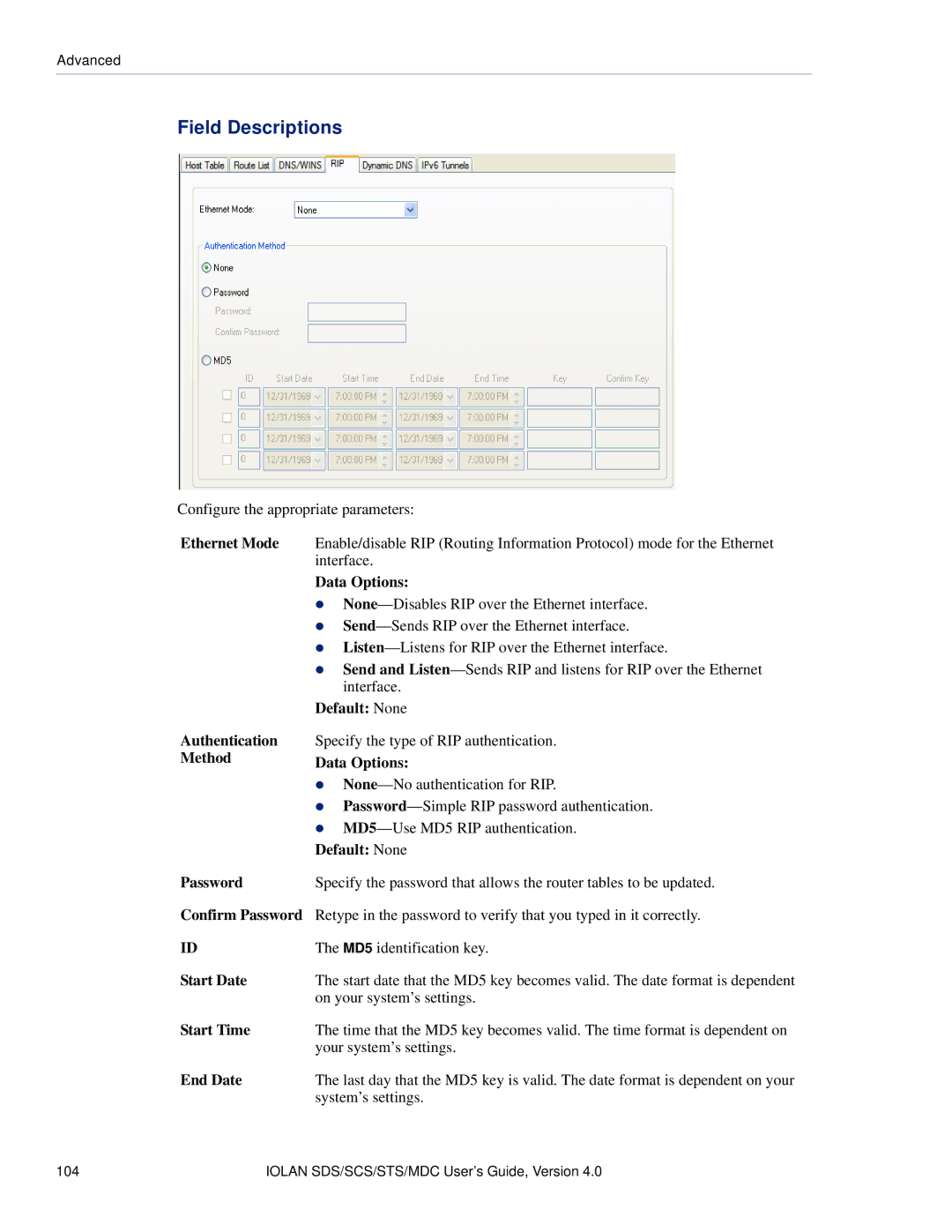 Perle Systems 5500161-40 Ethernet Mode, Default None, Authentication, Method Data Options, Confirm Password, End Date 