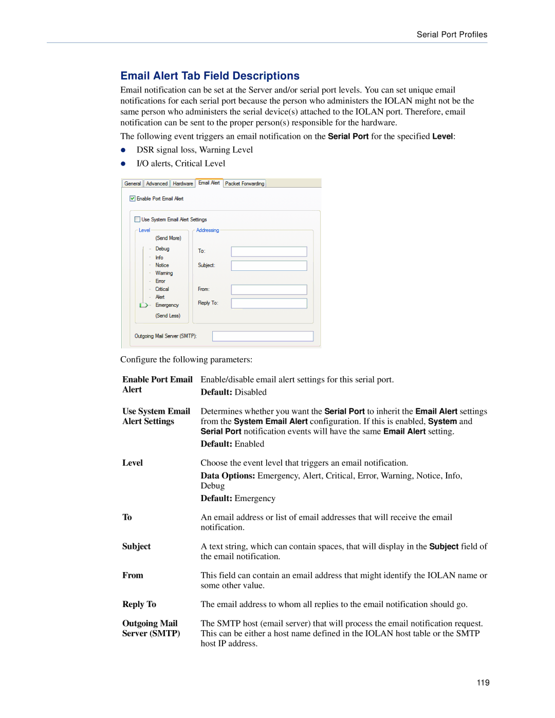 Perle Systems 5500161-40 manual Email Alert Tab Field Descriptions 