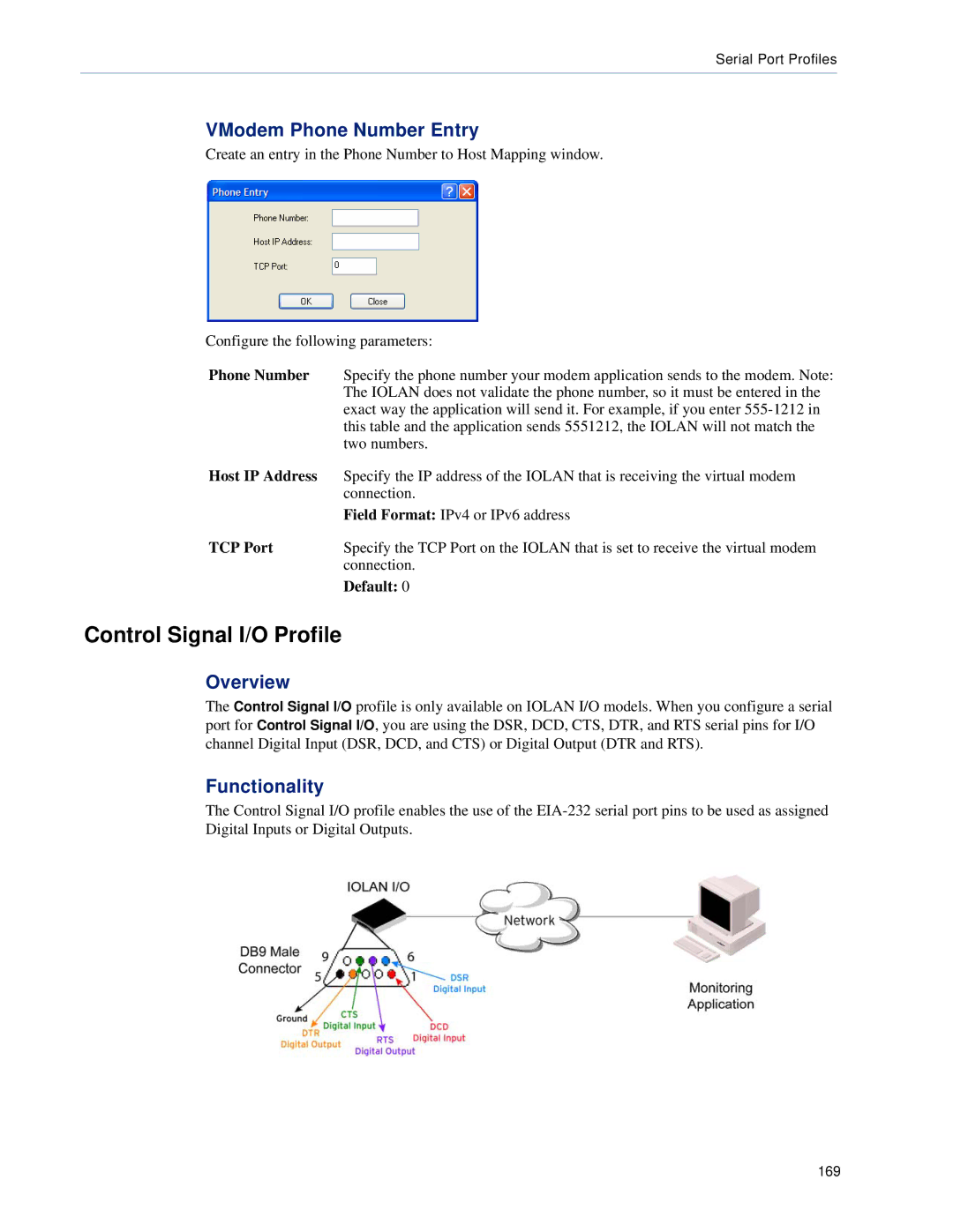 Perle Systems 5500161-40 manual Control Signal I/O Profile, VModem Phone Number Entry, Host IP Address 