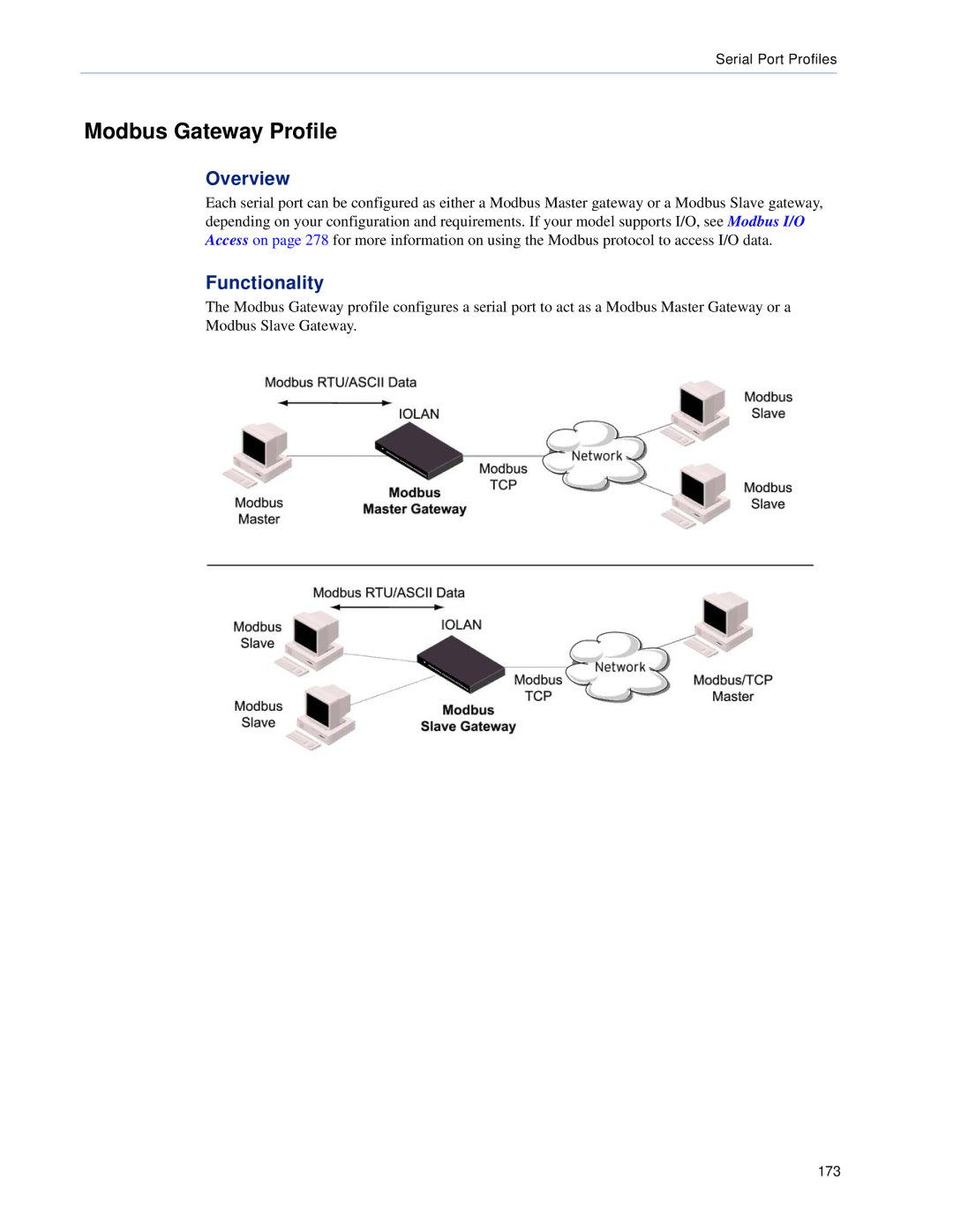 Perle Systems 5500161-40 manual Modbus Gateway Profile, Overview 