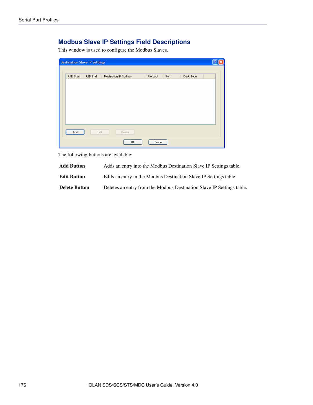 Perle Systems 5500161-40 manual Modbus Slave IP Settings Field Descriptions 