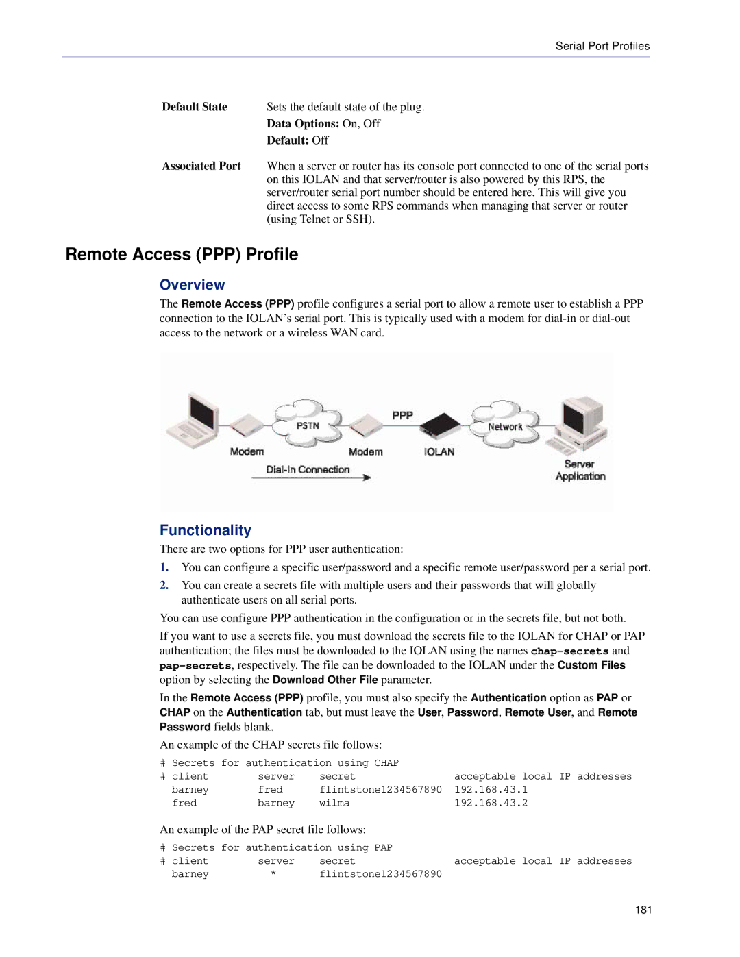 Perle Systems 5500161-40 Remote Access PPP Profile, Default State, Data Options On, Off, Default Off, Associated Port 