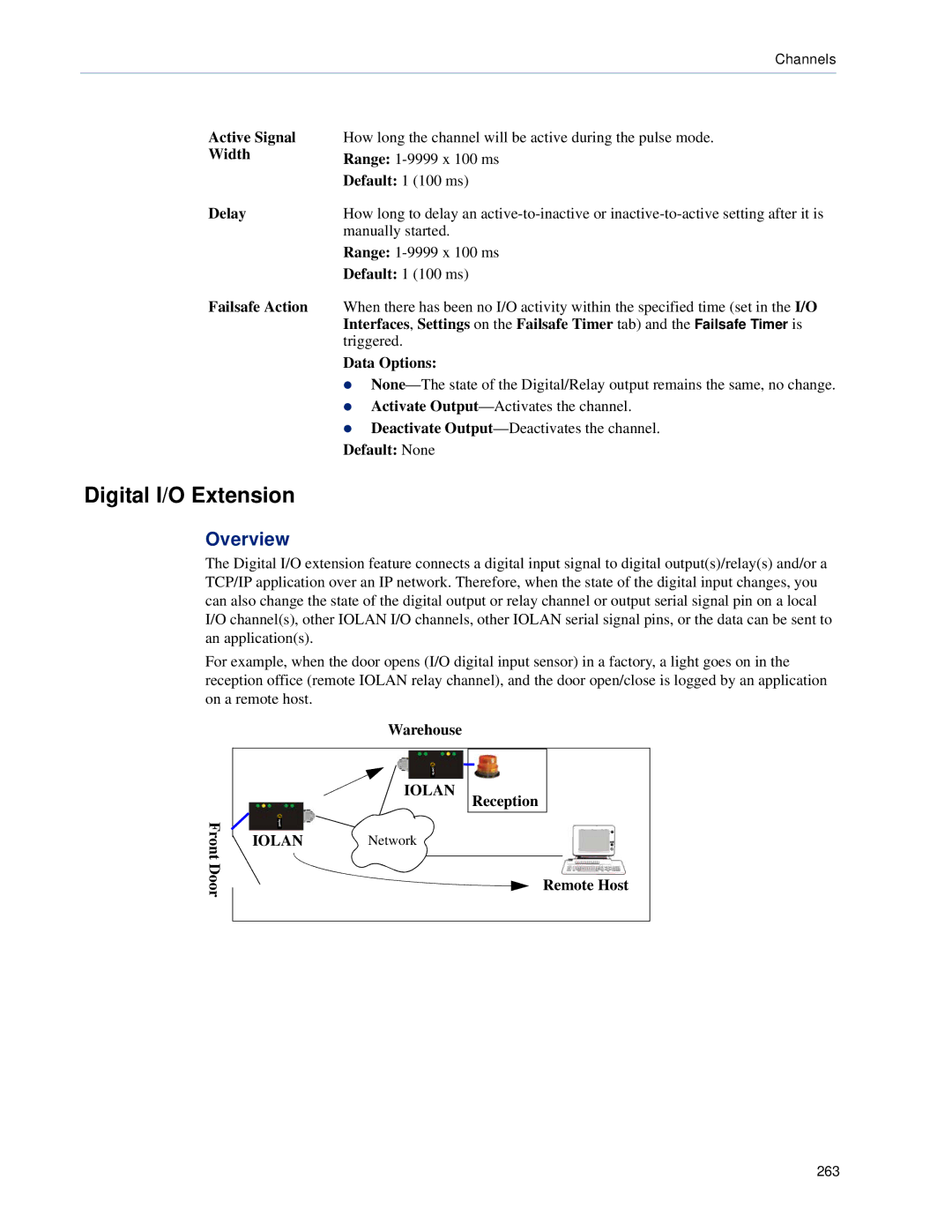 Perle Systems 5500161-40 manual Digital I/O Extension, Active Signal, Front Door, Warehouse Perle Iolan Reception 