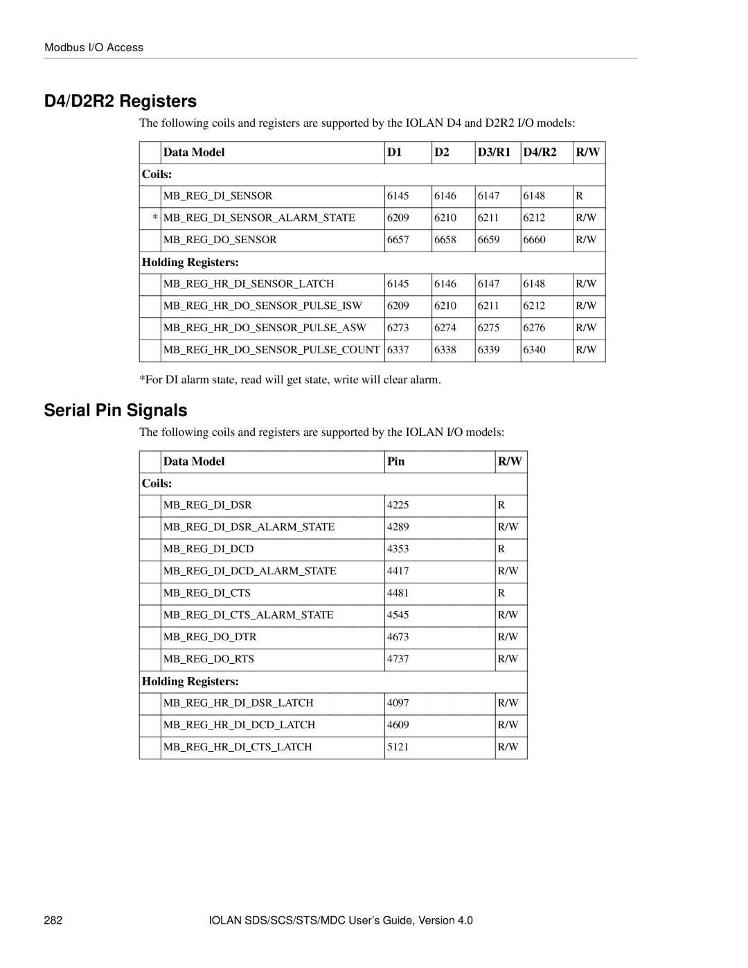 Perle Systems 5500161-40 manual D4/D2R2 Registers, Serial Pin Signals, Data Model D3/R1 D4/R2 Coils, Data Model Pin Coils 