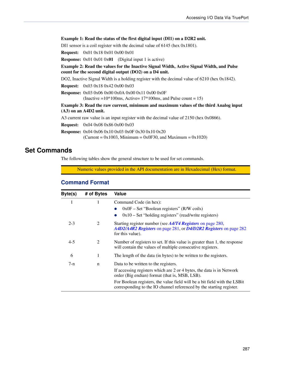 Perle Systems 5500161-40 manual Set Commands 