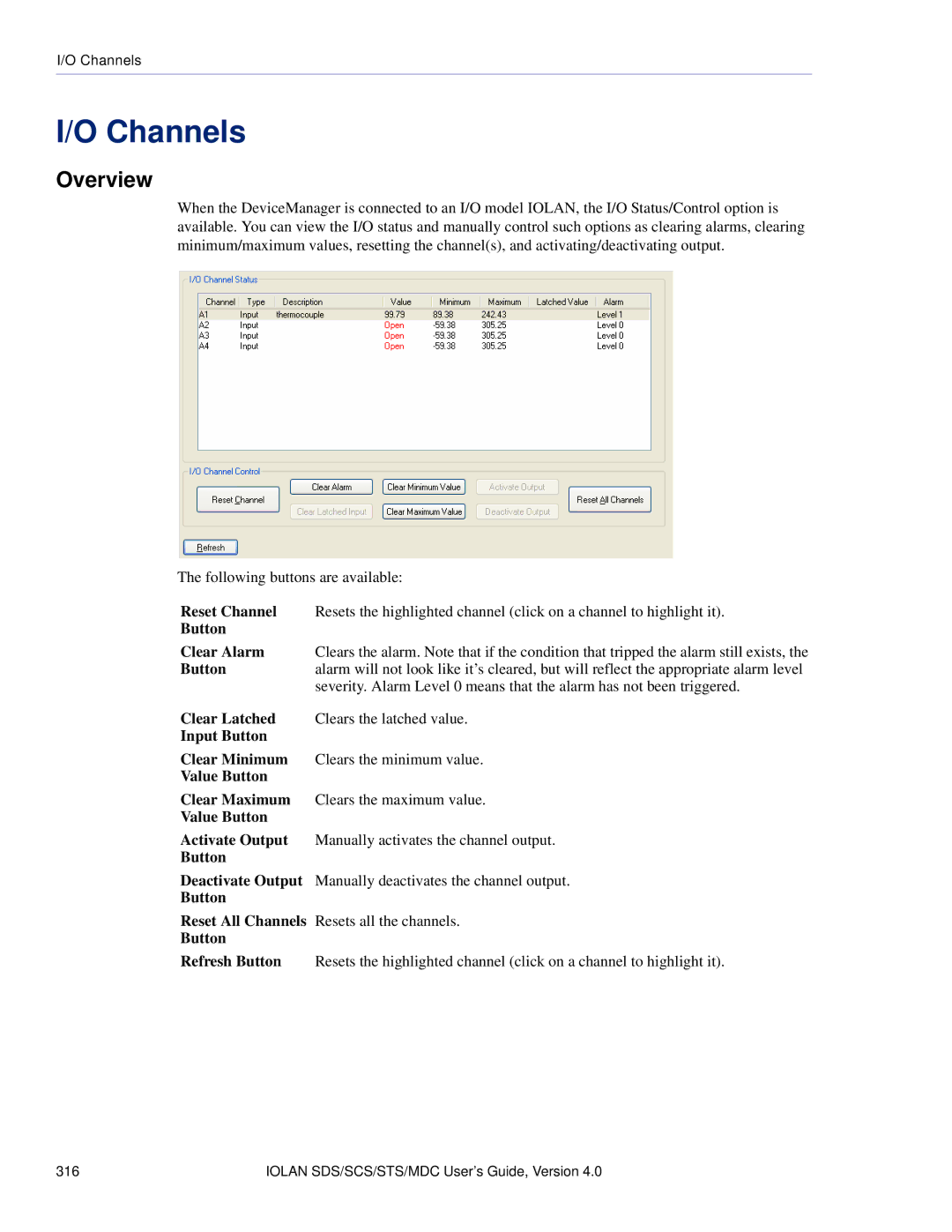 Perle Systems 5500161-40 manual Deactivate Output Manually deactivates the channel output 