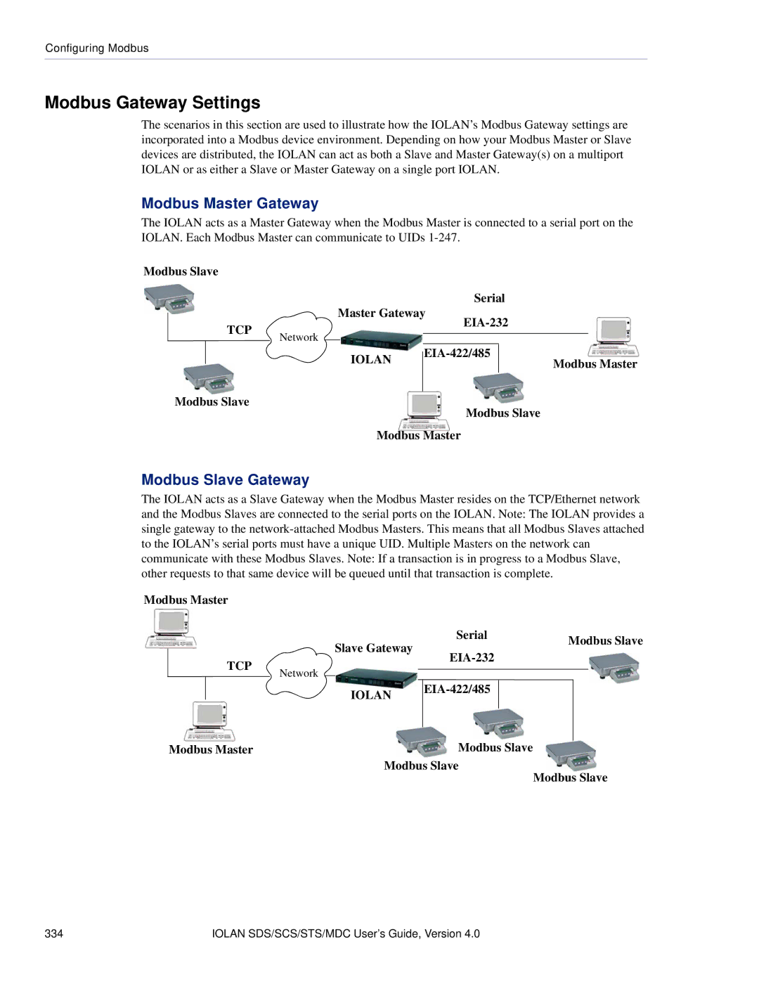 Perle Systems 5500161-40 manual Modbus Gateway Settings, Modbus Master Gateway, Modbus Slave Gateway 